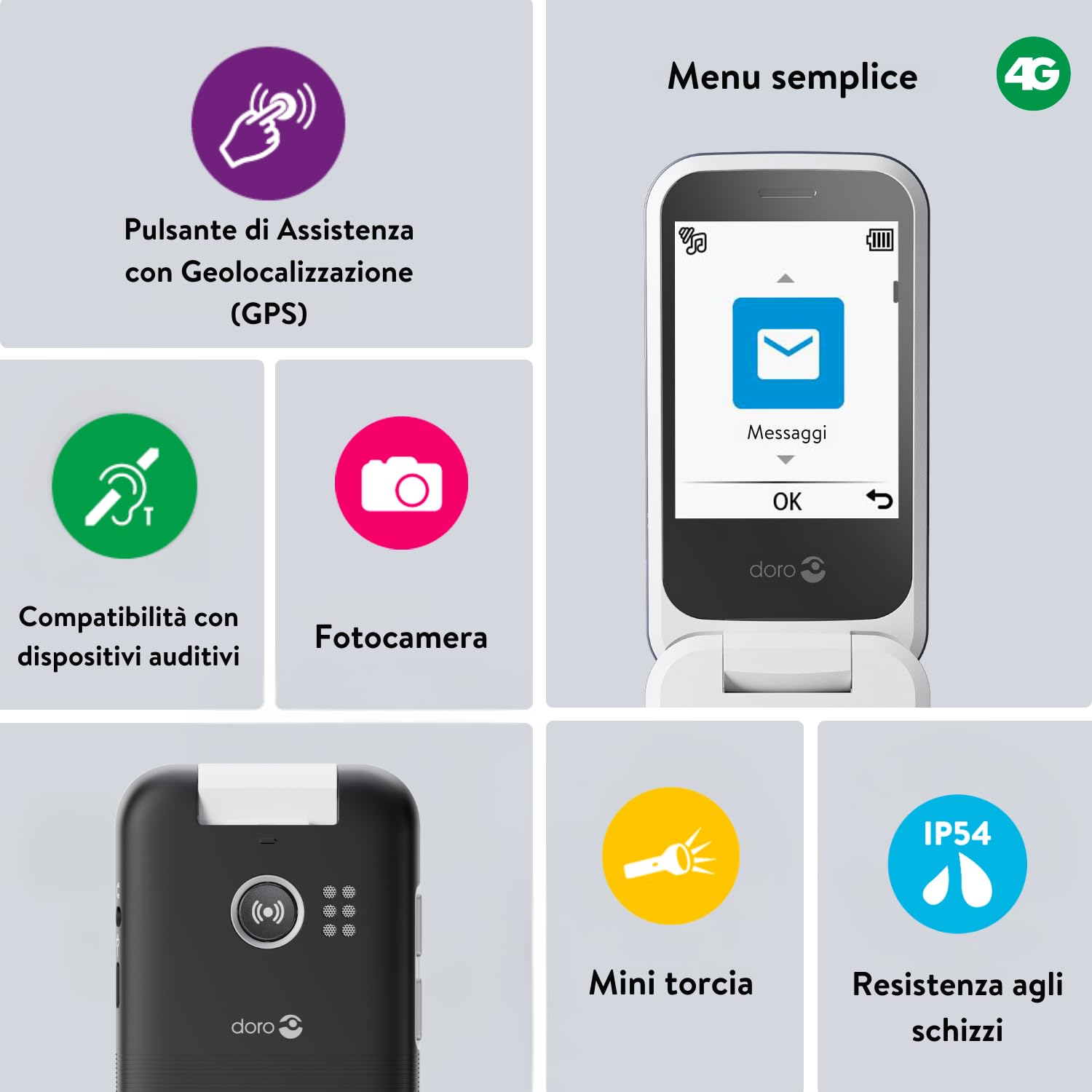 Doro Leva L20 Telefono Cellulare Sbloccato Seniors – Ampio schermo Paesaggio – Audio HD potente – Fotocamera – Tasto Assistenza con Localizzazione GPS – Telefono Basic senza Internet (nero e bianco)