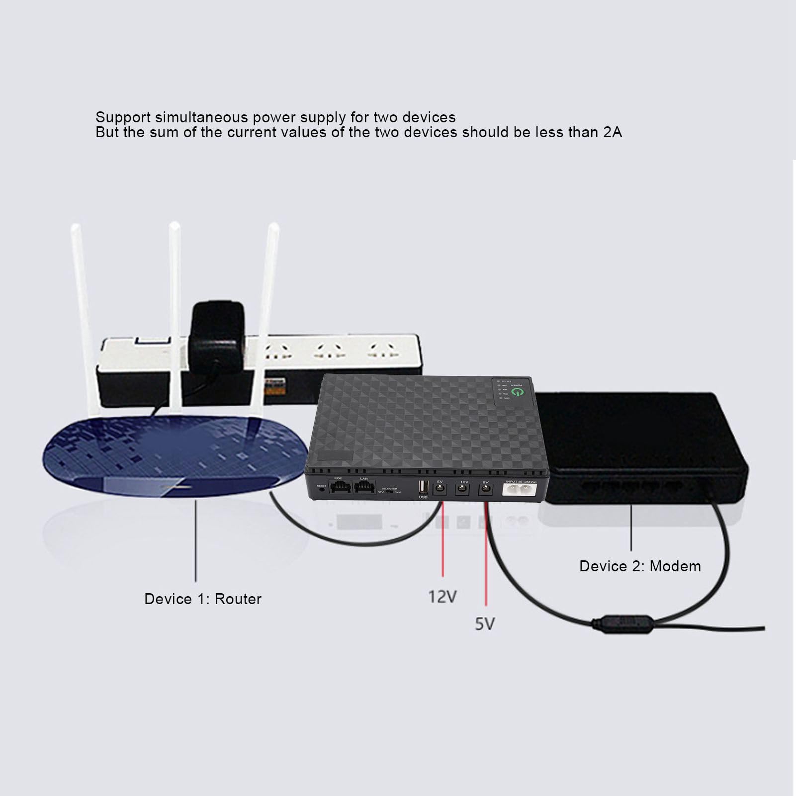 Pyhodi Mini UPS Battery Backup dla RouteróW, UPS Battery Backup 10400 MAh USB 5V DC 5V 9V 12V Poe 15V 24 V Maksymalnie 18 W Modem Zasilający Router, Nieprzerwane (Wtyczka UE 85-265V)