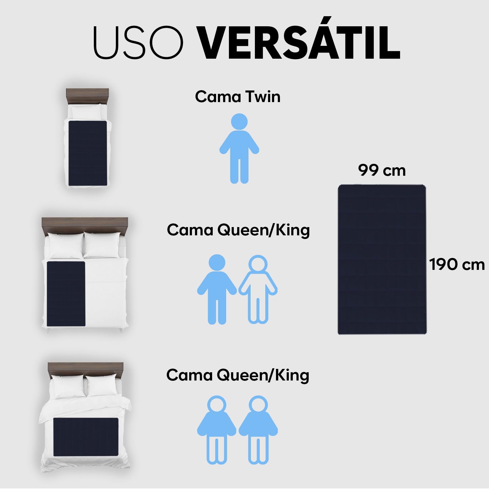 Adamson B10 Bed Cooling System - Twin 190x100 CM - 100% Algodón Colchón Refrescante para Sudores Nocturnos - Enfriador de Cama Ideal para Dormidores Calientes - 5 Años de Garantía - Azul Marino