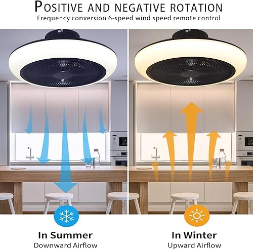 Miniatura 2 de LIJIZAMI Smart Living con iluminación Ventilador de techo cerrado inteligente con luces RGB, 6 velocidades de viento, ambiente festivo, reversible,