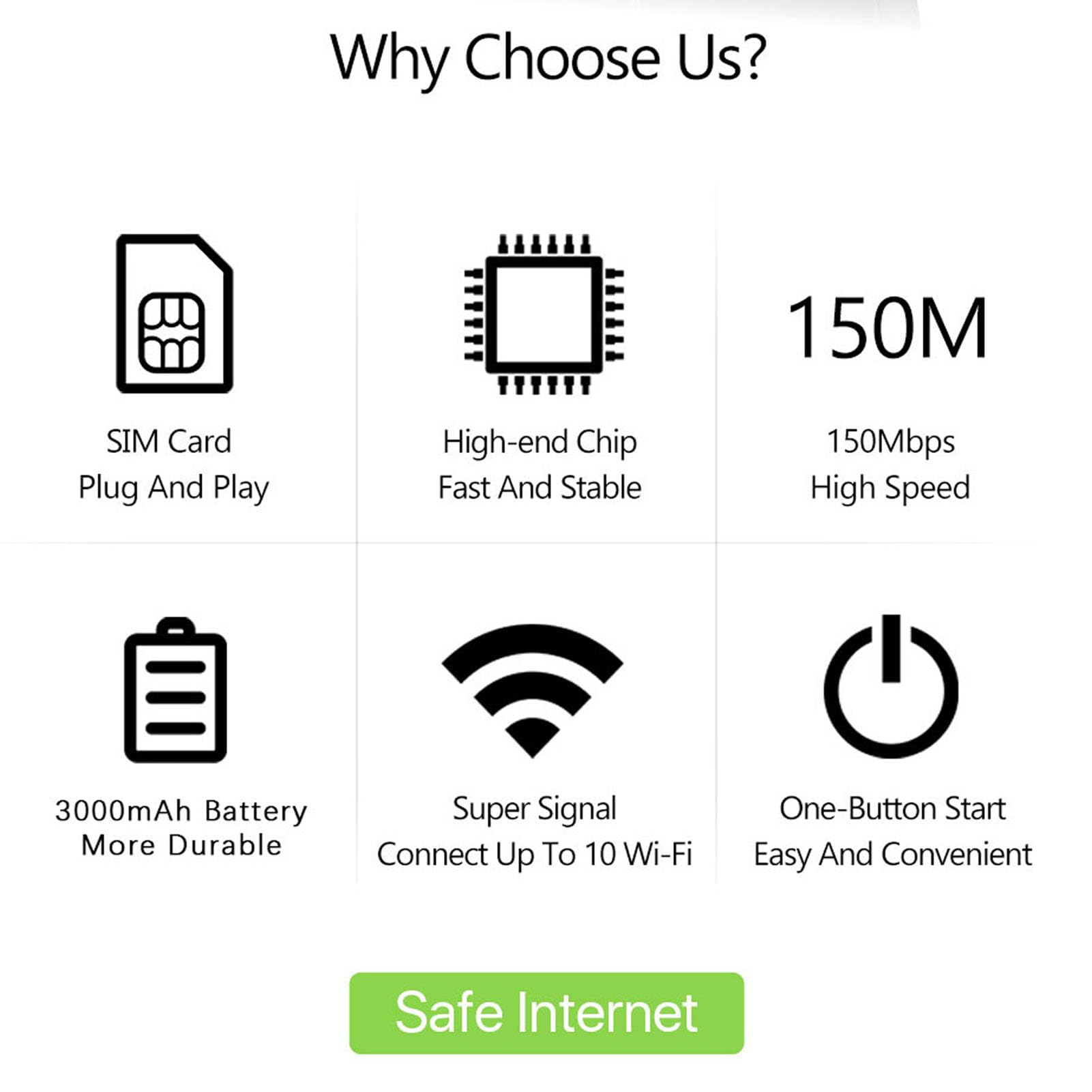 Fockety Hotspot WiFi Mobile 4G LTE, Router Wireless WiFi Portatile Ad Alta velocità con Display LCD da 300 Mbps con Slot per Scheda SIM, Condivisione Alimentata Tramite USB Fino a 10
