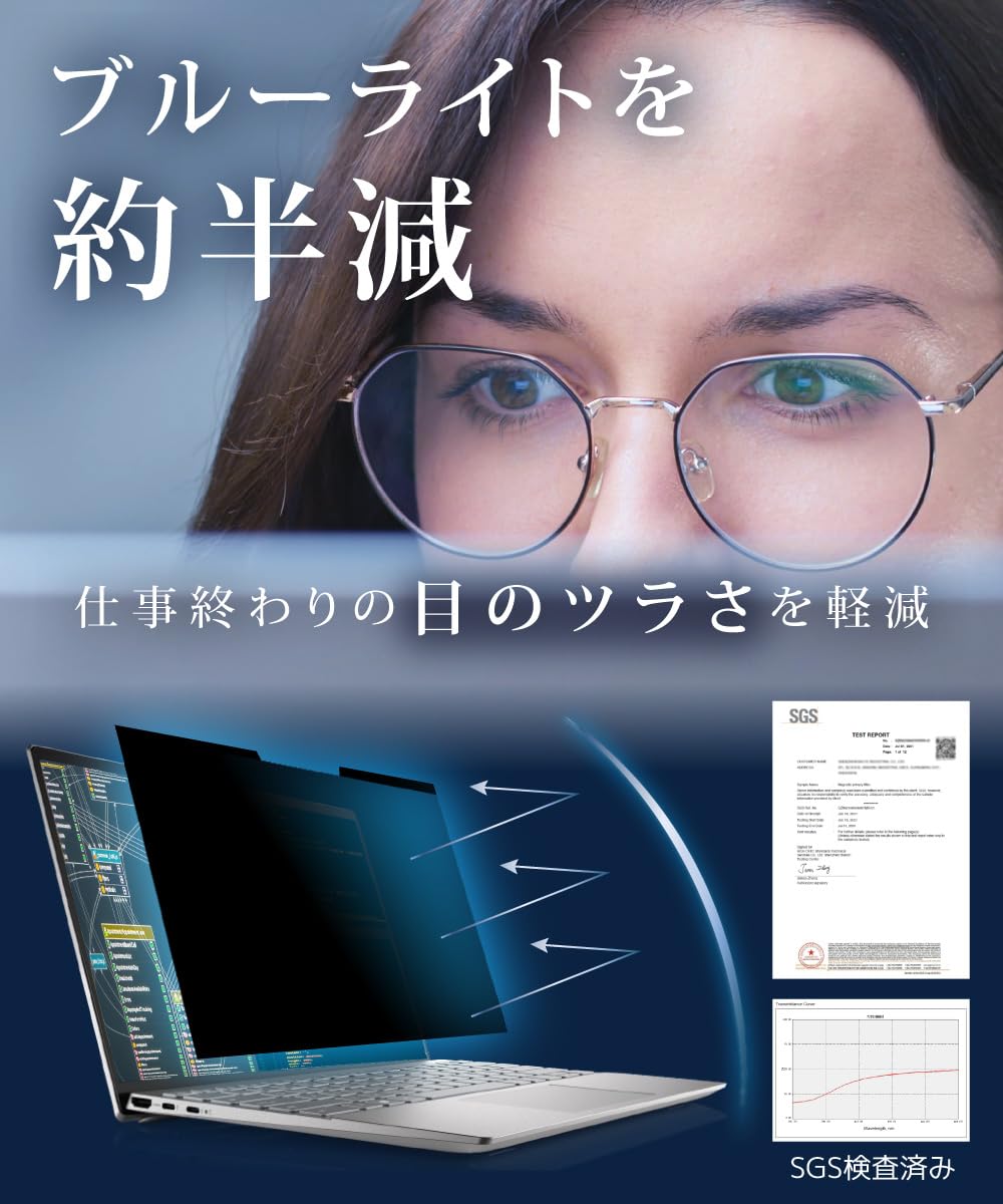 Amazon | LOE(ロエ) 覗き見防止 macbook air 13.6 保護フィルム