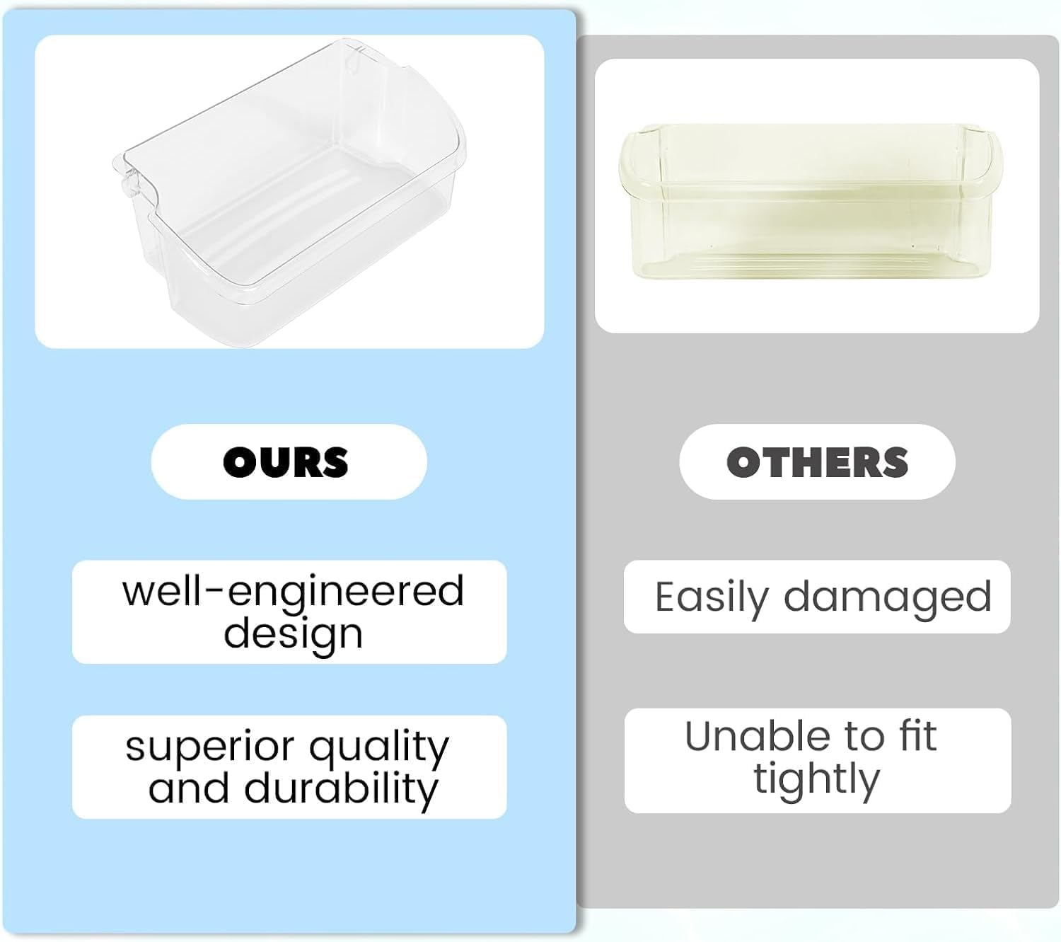 Kojem 240324502 AP2549806 PS429767 Replacement Refrigerator Door Bin Shelf Compatible with Frigidaire Kenmore Electrolux Refrigerator Replacement for 844402 AP429767-1 PC Clear