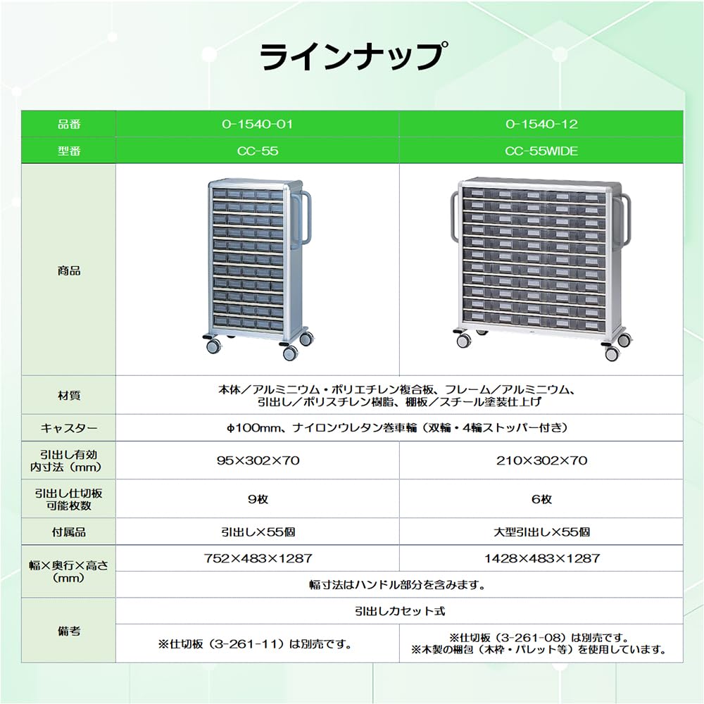Amazon.co.jp: アズワン ナビス 与薬カート(引出しカセット式) 55人用