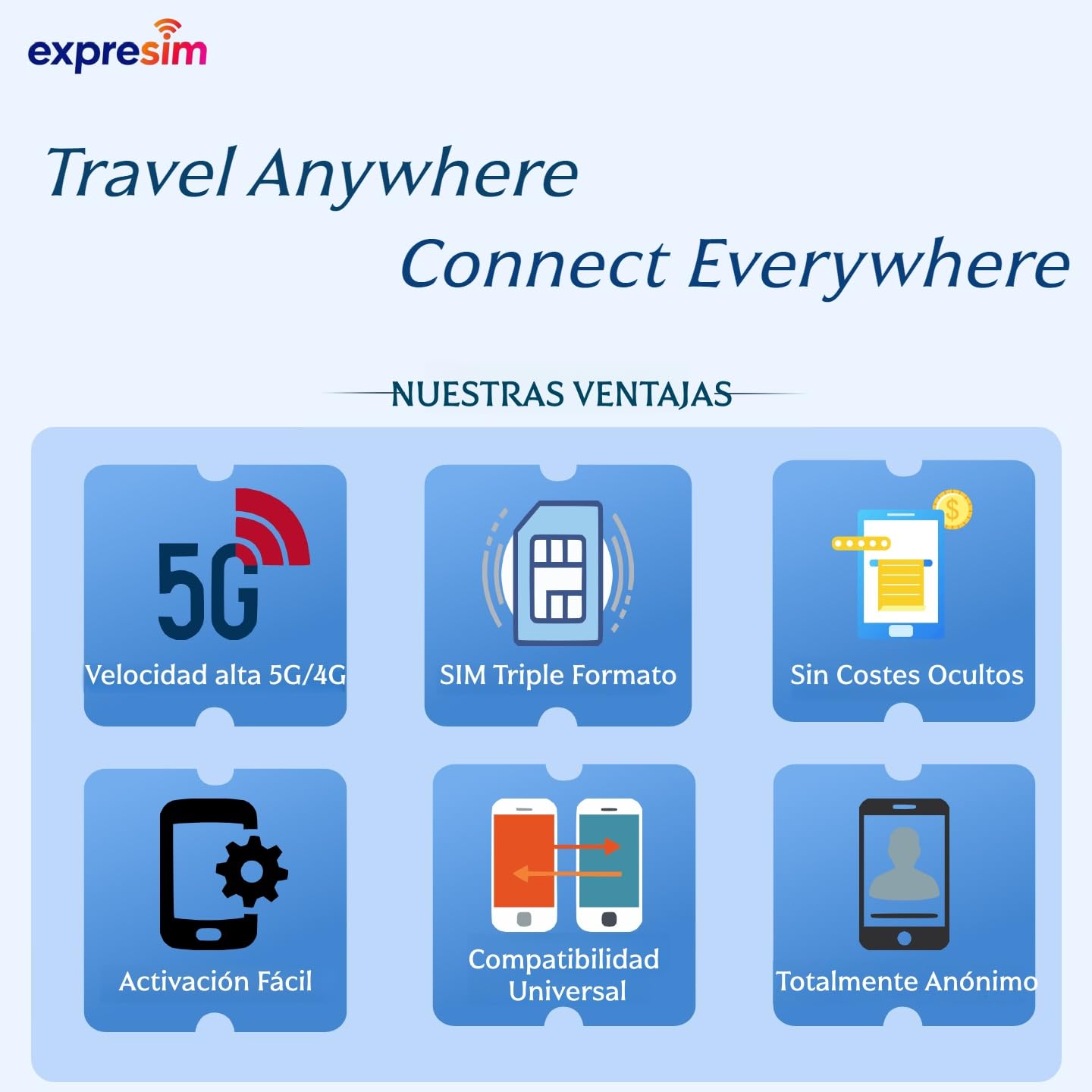 Tarjeta SIM Prepago Japón y Corea del Sur | 10 GB por 15 Días | SIM para Viajes | Datos Únicos | Sin Compromiso ni Registro | 5G/4G Alta Velocidad | Totalmente Anónima