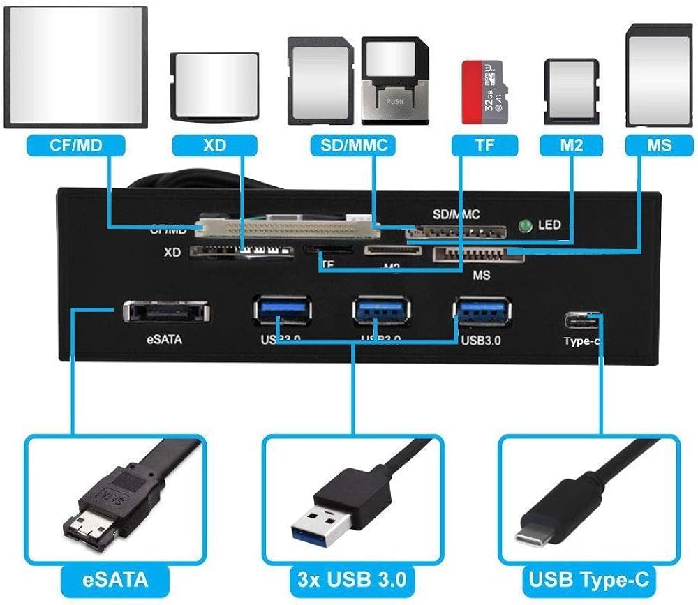 Amazon | PCフロントパネル Vbestlife ダッシュボード 5.25インチ USB