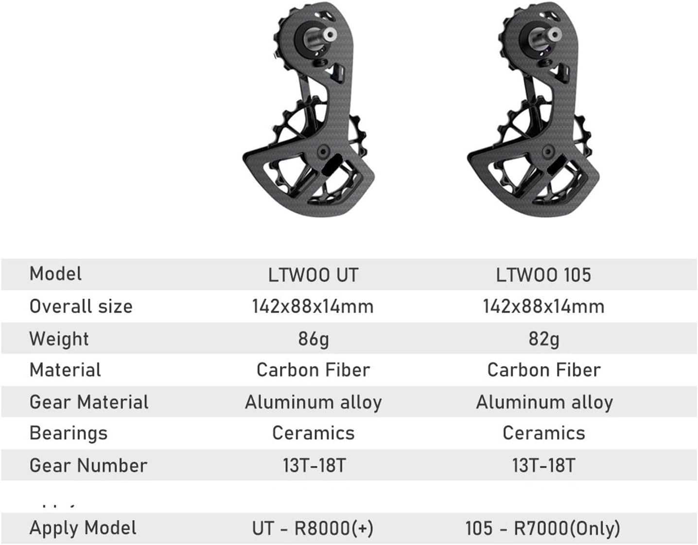 Bicycle Ceramic Bearing Speed Carbon Fiber Pulley Wheel Rear Derailleurs Guide Wheel Compatible with Shimano 105/UT/Ultegra