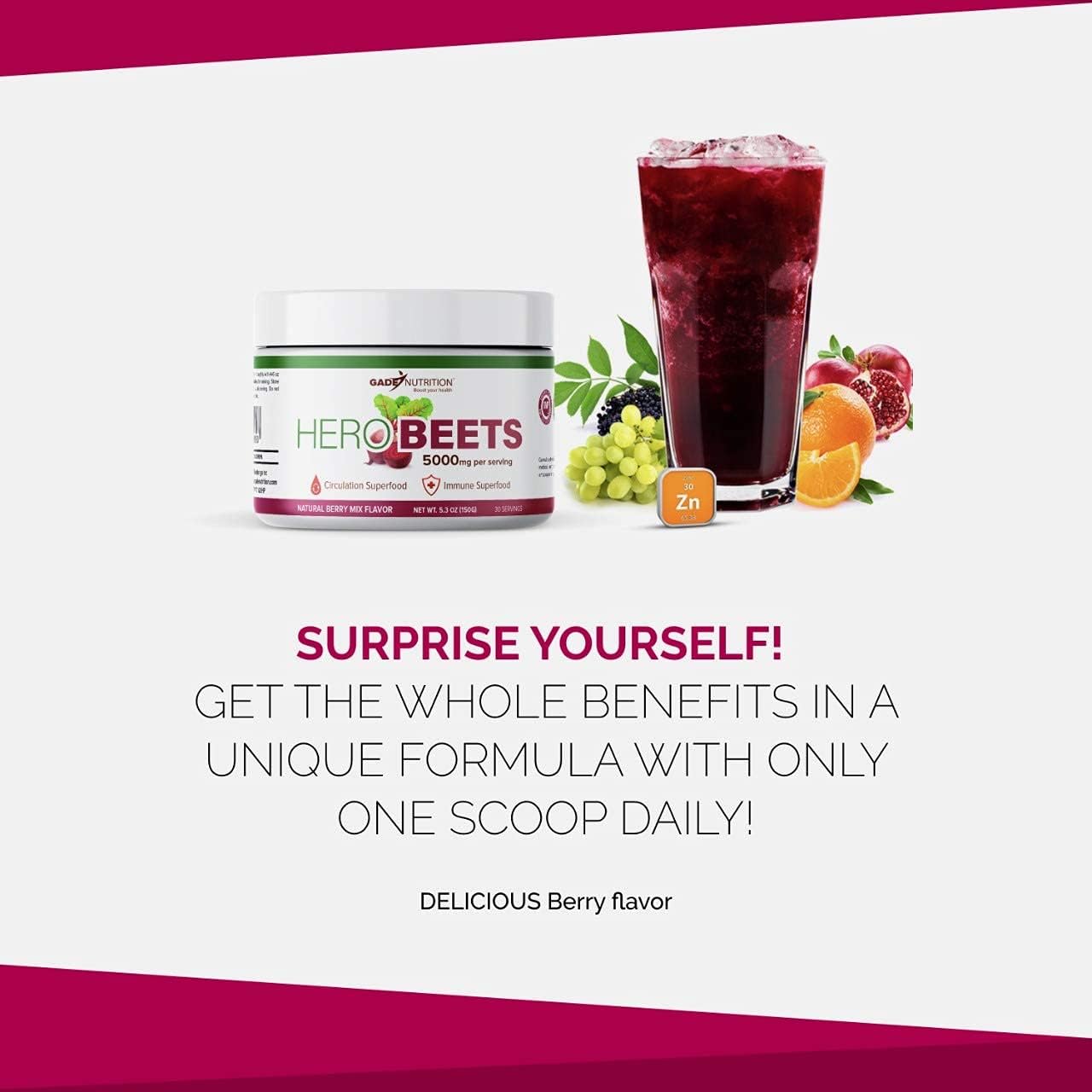 Beet Root Powder - Nitric Oxide, Vitamin C & Zinc Boost for Blood Pressure, Circulation, & Immune Support - Non-GMO Superfood Supplement - Beets, Elderberry, Grape Seed Extract & Pomegranate : Health & Household