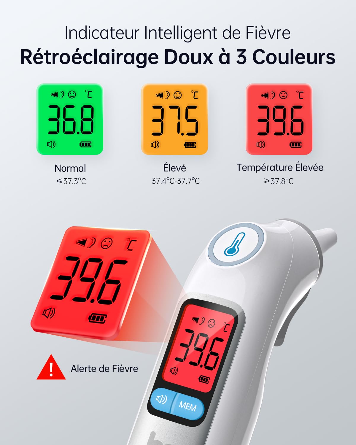 Thermomètre Auriculaire pour Adultes et Bébés | Précision Professionnelle | Alerte Fièvre à 3 Couleurs | Mode Silencieux | avec 20 Embouts Jetables