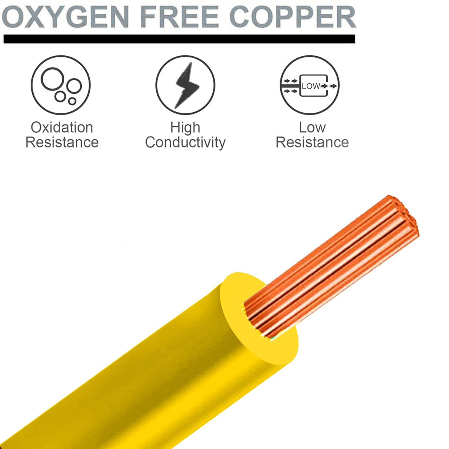 MALLA Copper Wire with Triple Layer PVC Coating, Single Core Flexible Electric Cable for Domestic & Industrial Connections (1.0 mm, 90m Long, Yellow, 2 Pcs), (MLWC06_2) — Amazon image 3