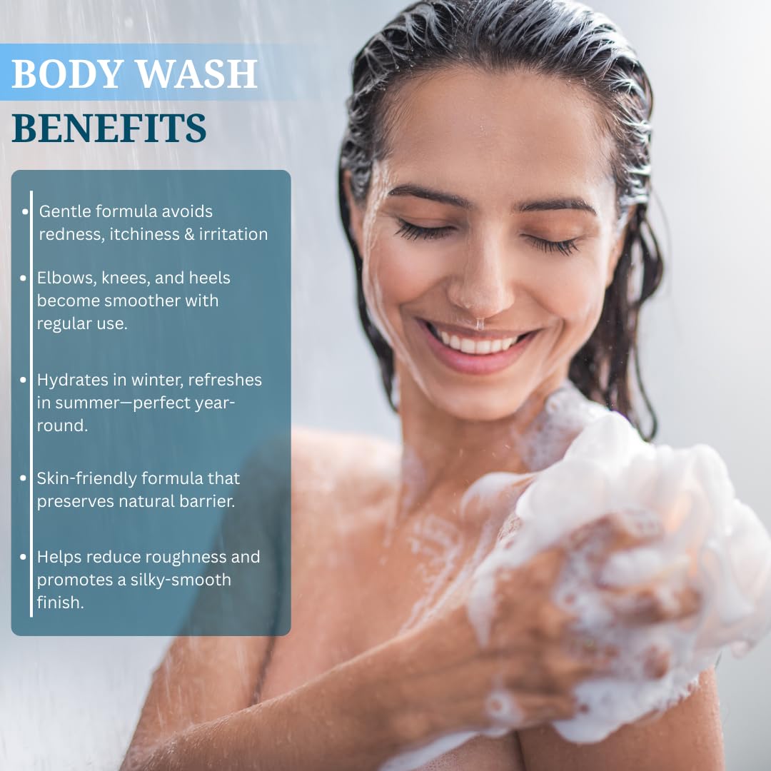 Shampoo| Hair Fall Control for Thicker Hair | Strengthening, Give Smooth & Strong Hair| Body Wash | Moisturizing For Softer, Smoother Skin| Body lotion & Shampoo combo pack 2L | For Men & Women 2