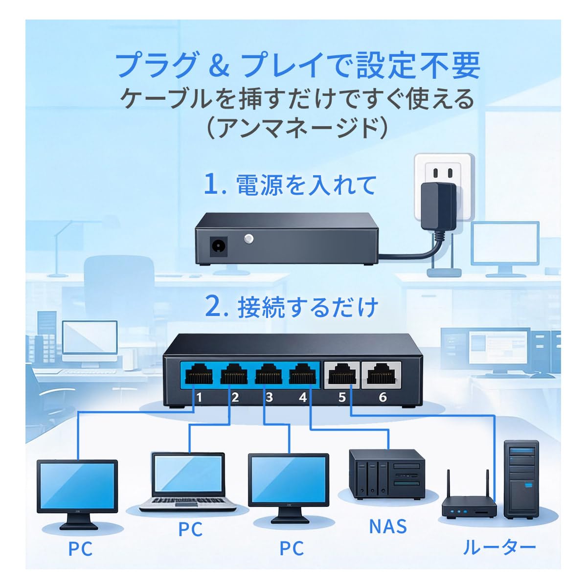 Amazon.co.jp: TOKAIZ(トカイズ) スイッチングハブ 2026年最新 10G Amazon.co.jp: TOKAIZ(トカイズ) スイッチングハブ 2026年最新 10G