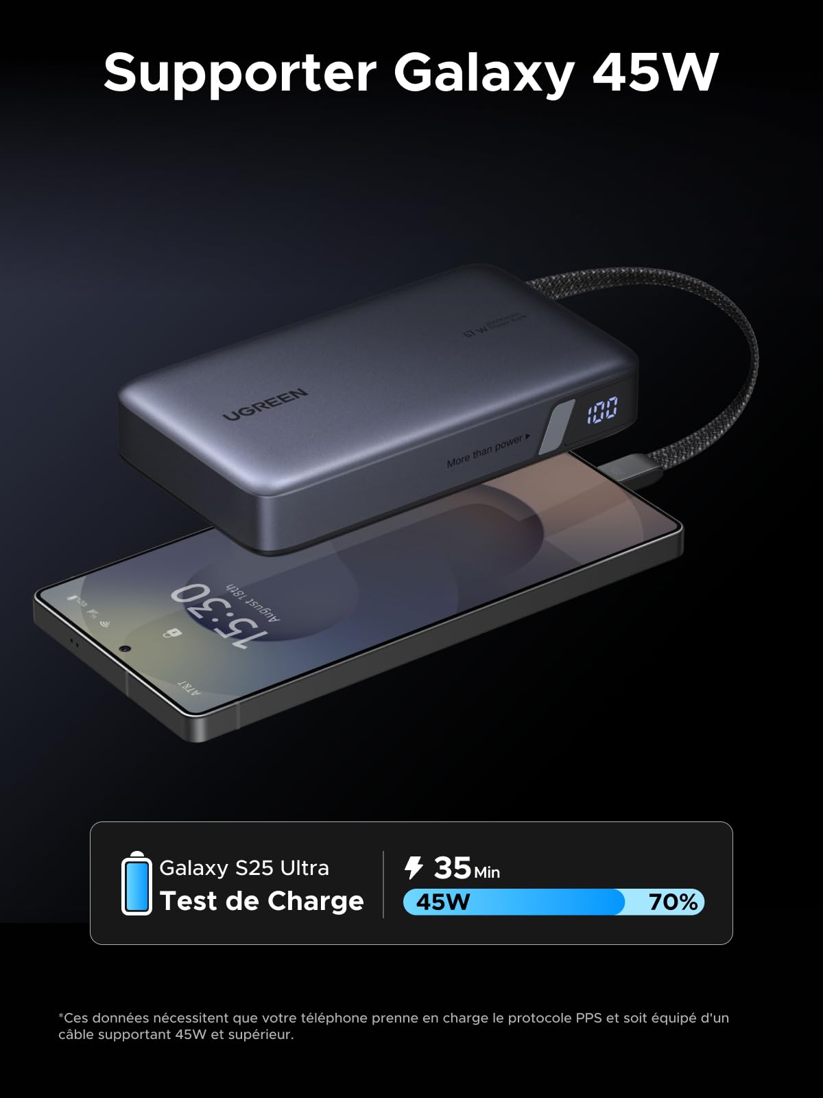 UGREEN Nexode 67W Batterie Externe 20000mAh Power Bank Charge Rapide PD 65W