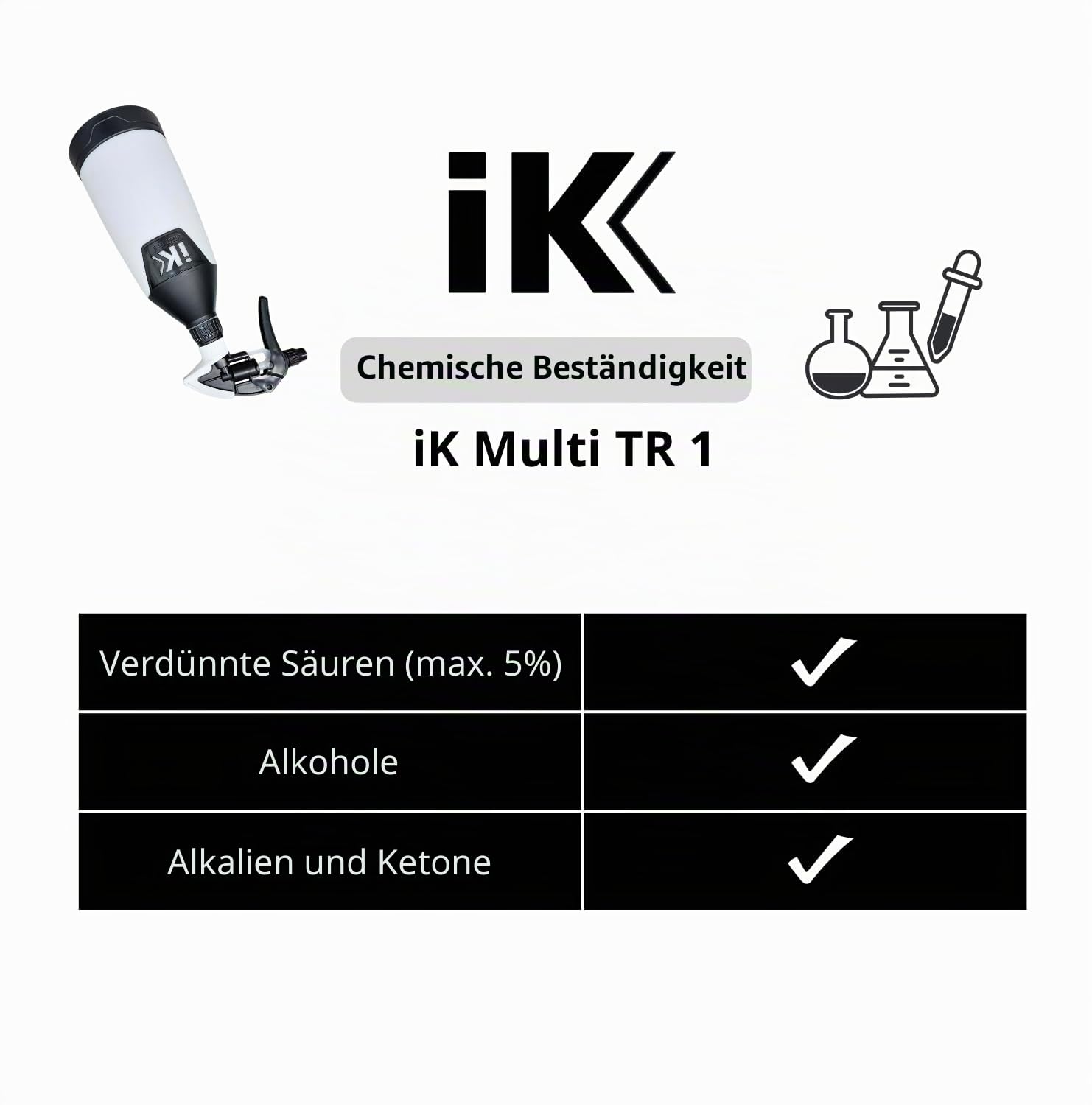 IK Multi TR 1 360 – Professionelles 360-Grad-Sprühgerät in jeder Position – 1 l Fassungsvermögen, kompatibel mit Chemikalien, ideal für Reinigung, Detailing, Desinfektion und Wartung