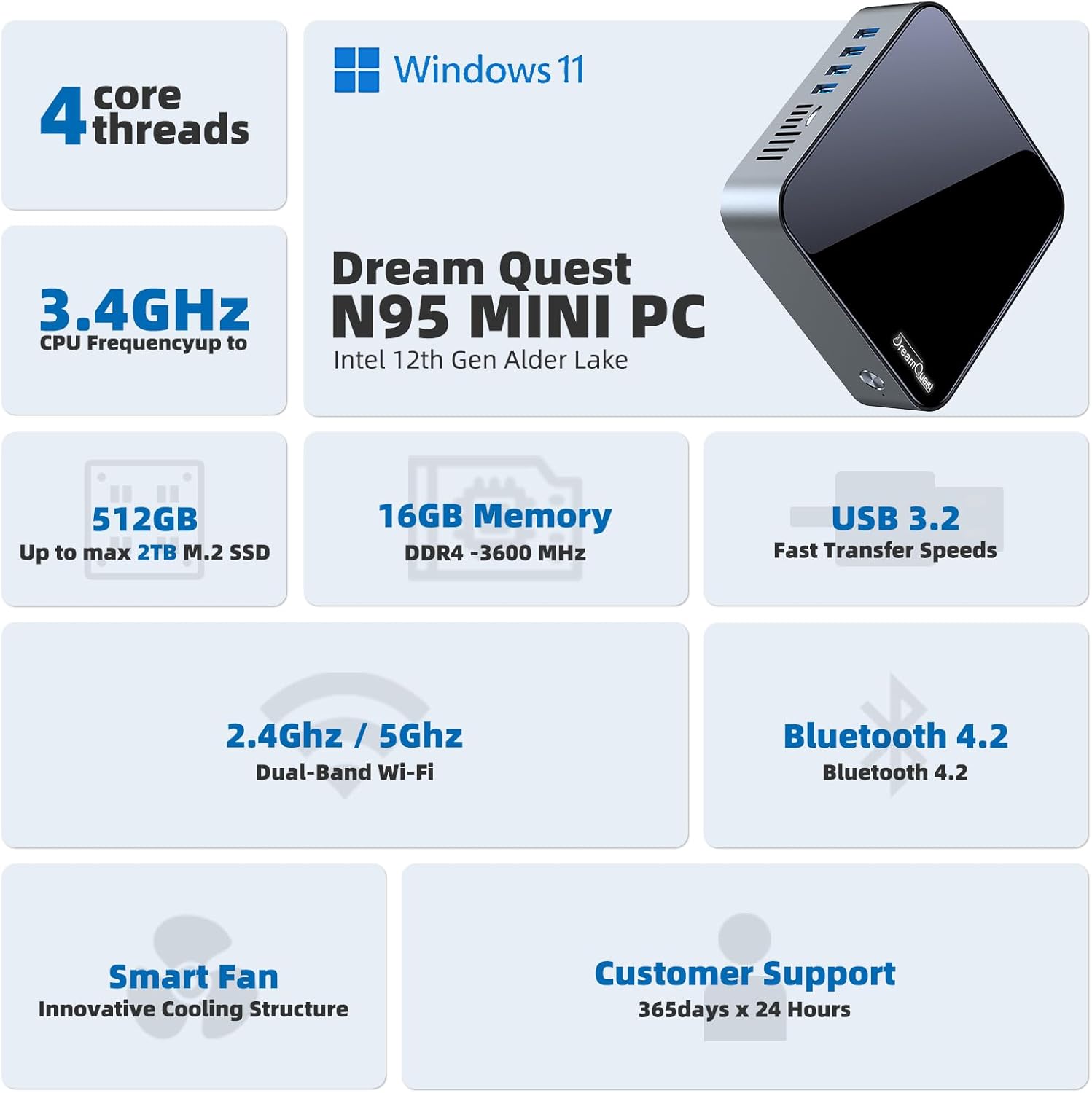 DreamQuest Mini PC Windows 11 Pro Intel Alder Lake N95 (Up to 3.4GHz), 16GB Memory, 512GB M.2 SSD, Mini Desktop Computer, 4K HDMI, for Home Office, Business, Media Entertainment - Image 2