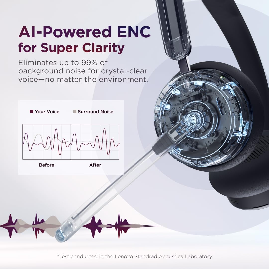 Lenovo 6550 - Headset - On-Ear - Bluetooth - kabellos - aktive Rauschunterdrückung - Schwarz - Zertifiziert für Microsoft Teams