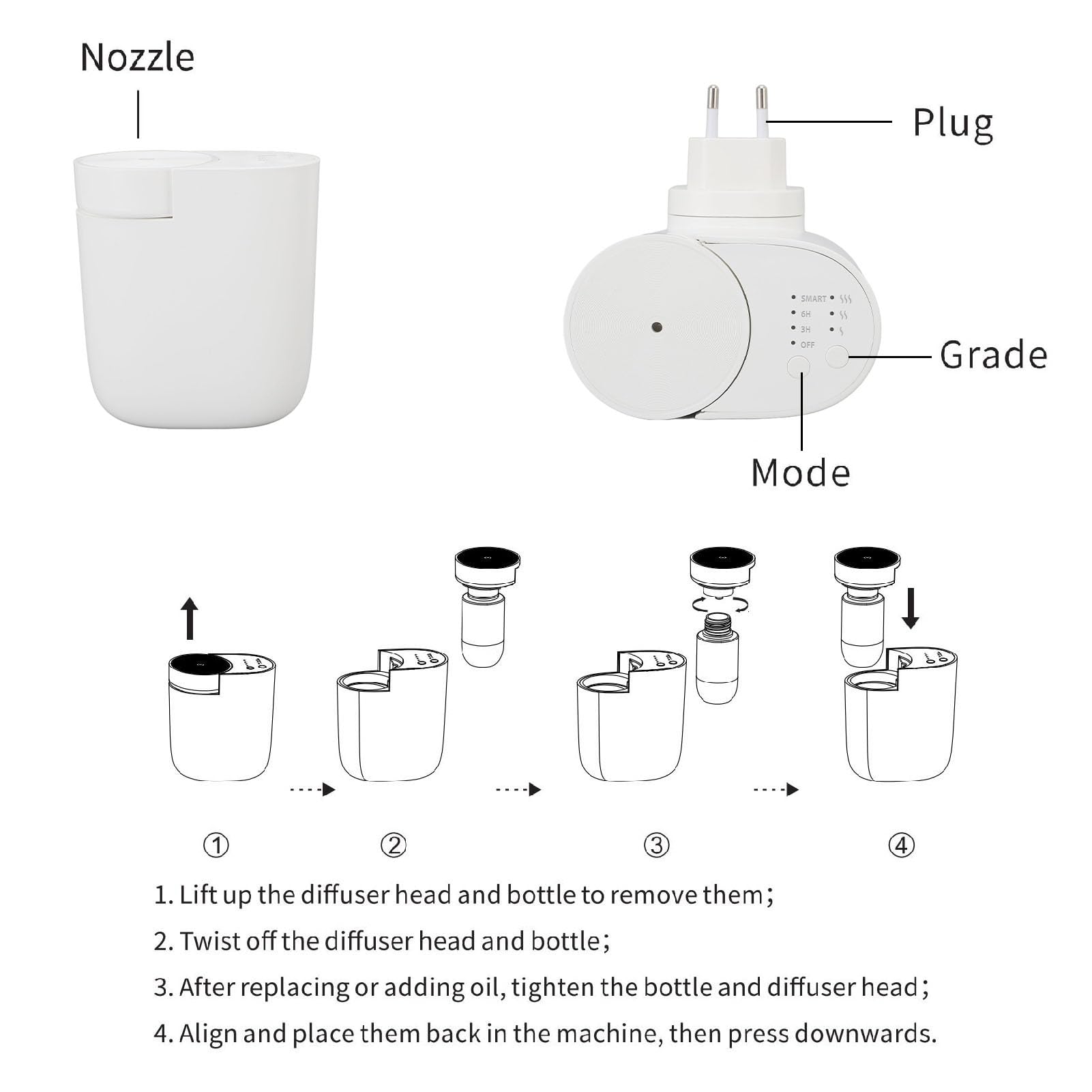 Generic Dyfuzor Zapachowy z wtyczką 60 Ml Bluetooth i Sterowanie za pomocą przycisków. Trwały do ​​samochodów i Klubów rekreacyjnych. Plastik