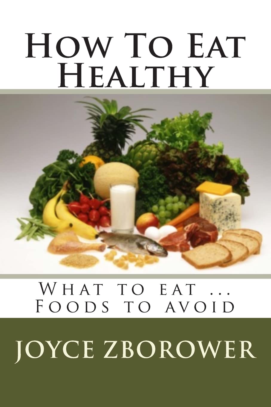 How To Eat Healthy: What to eat ... Foods to avoid