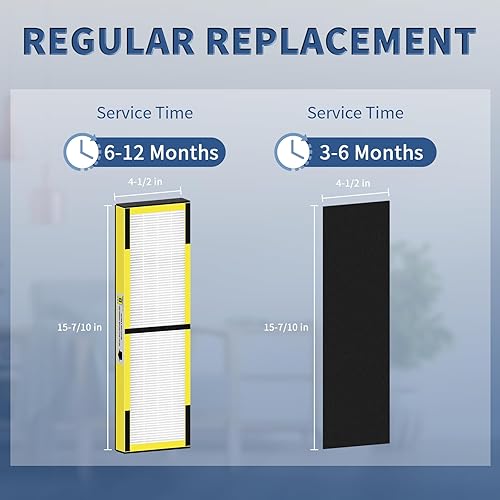 Miniatura 7 de FLT4825 Filtro HEPA B de repuesto para purificador de aire AC4825, AC4300, AC4900, AC4825DLX, AC4850, CDAP4500, AP2200, Funmit 2 H13 filtros True