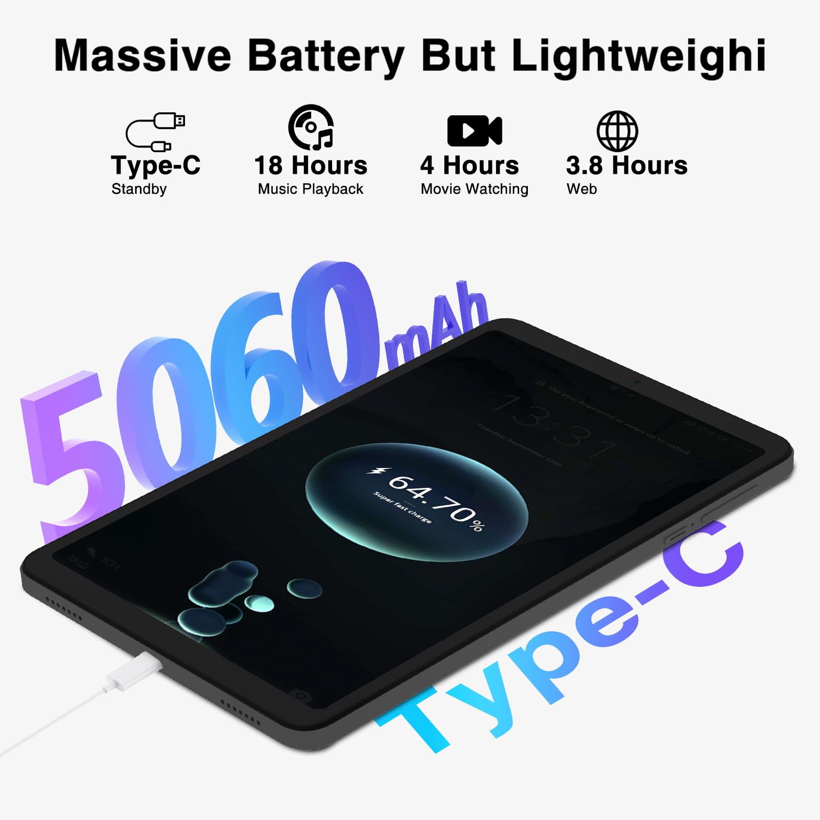 Amazon.com : DOOGEE T20 Mini Pro Android 13 Tablet, 20GB+256GB/TF