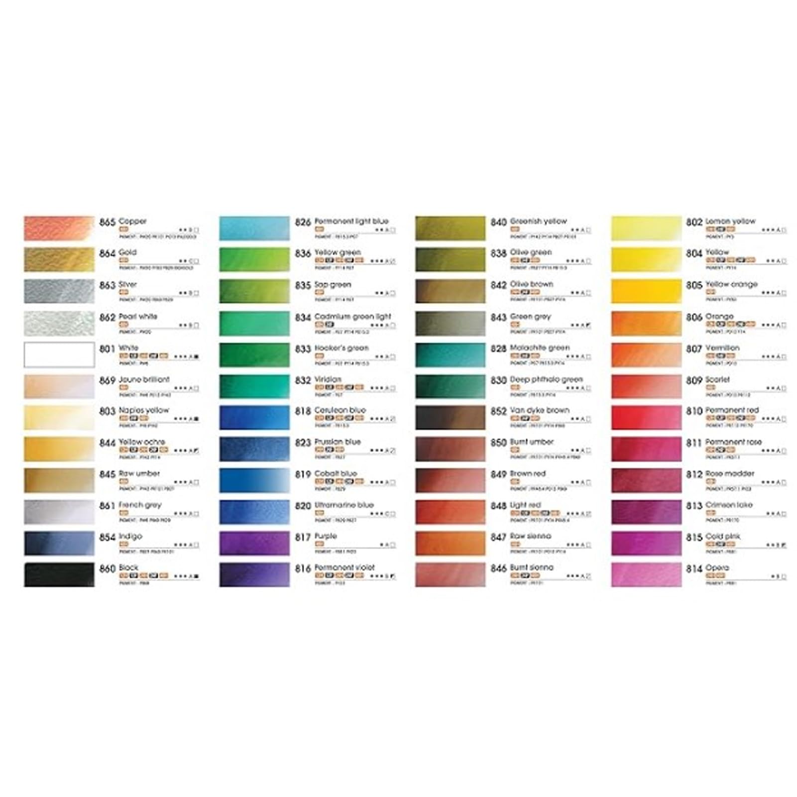 CDQL Aquarellfarben-Set, 24 Farben, Hochwertiges, Festes Aquarell in Blechdose, Paletten-Set, Kunstpigment-Set, 24 Lebendige Farben (24 Farben)