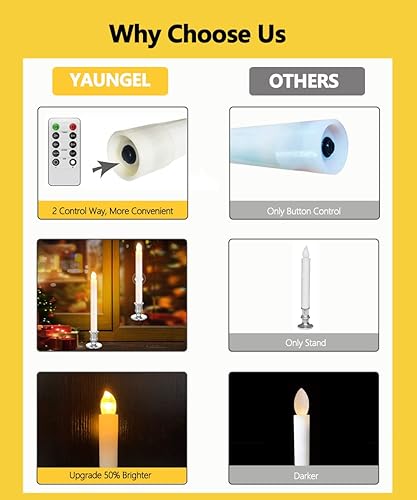 Miniatura 3 de YAUNGEL Velas de ventana, paquete de 20 velas LED de Navidad a pilas para ventanas con temporizador remoto, luces eléctricas con portavelas