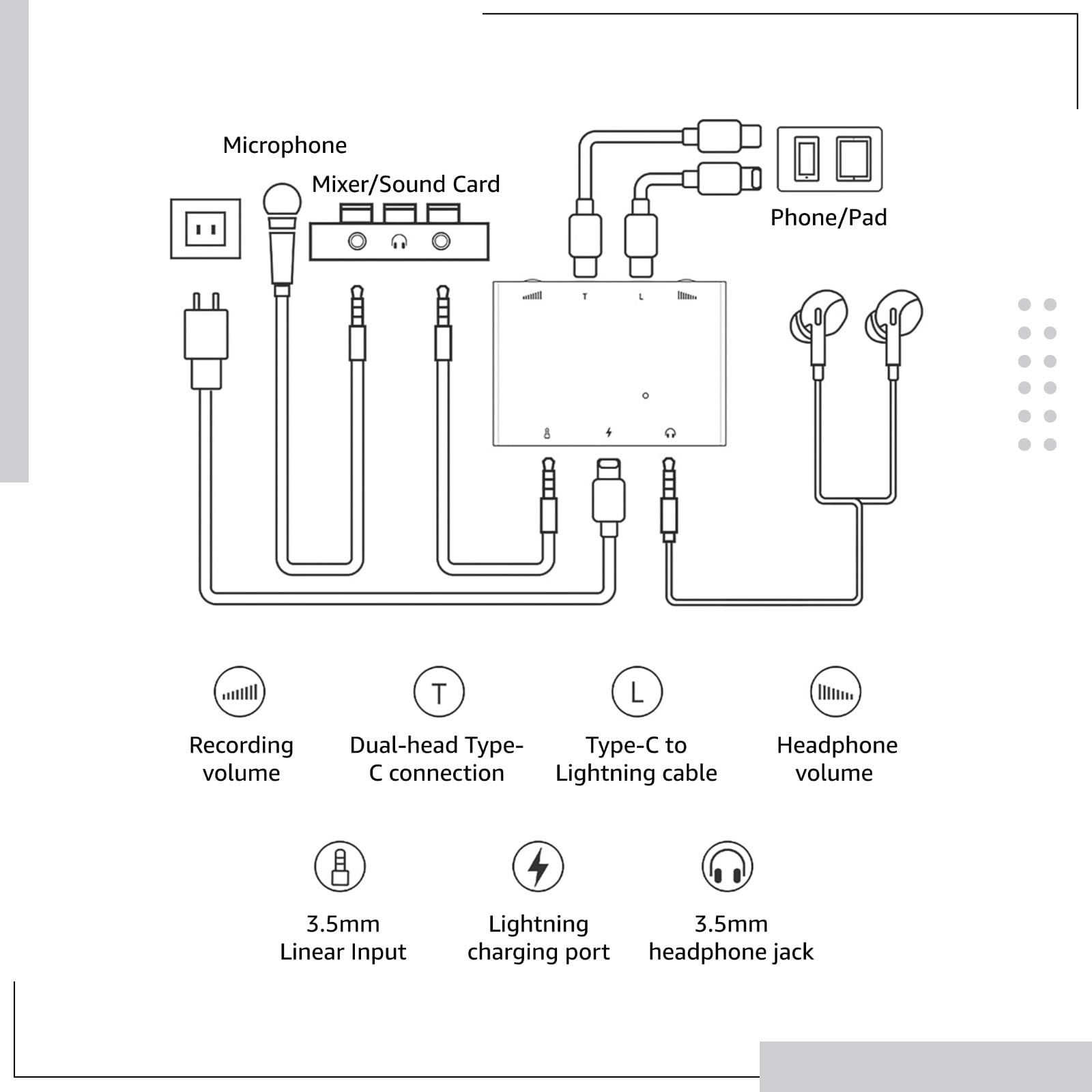 Adaptador de interfaz de audio de canto en vivo, tarjeta de sonido estéreo dual, aleación de aluminio, alta resolución de 32 bits/384 Khz, ideal para grabación en vivo