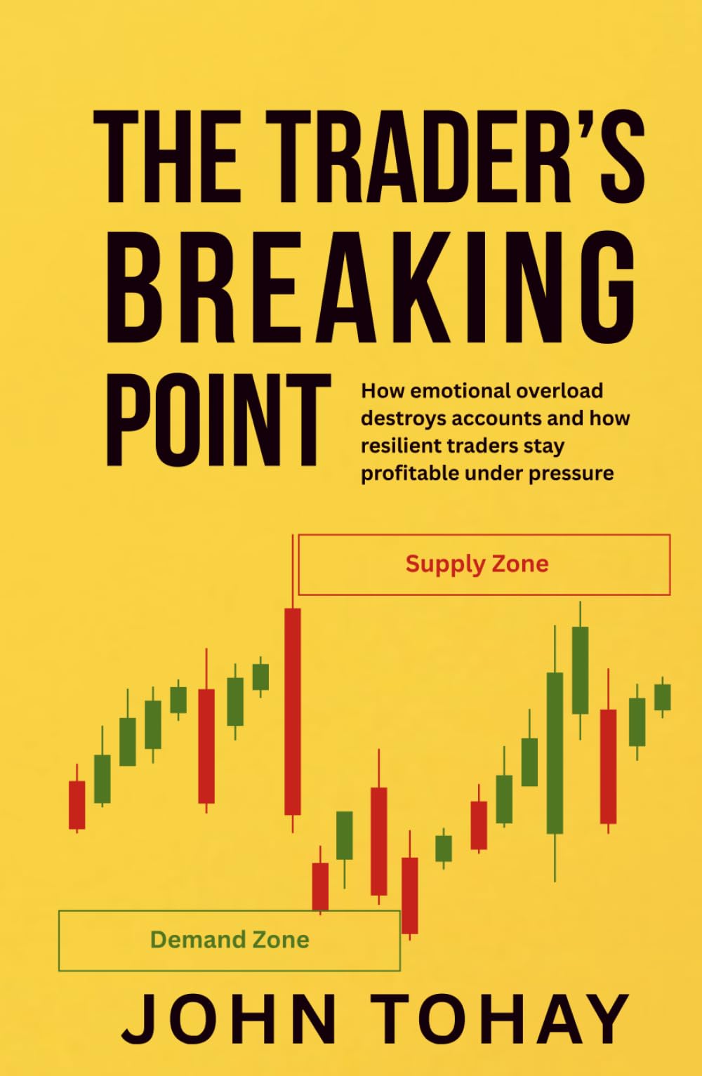 The Trader’s Breaking Point: How emotional overload destroys accounts and how resilient traders stay profitable under pressure