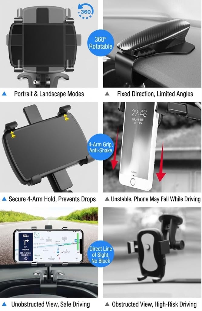Supporto Telefono Auto per Mazda CX-30 (2025 2026), Supporto Smartphone Cruscotto Regolabile Mani Libere Culla Stand ABS Silicone Pinza