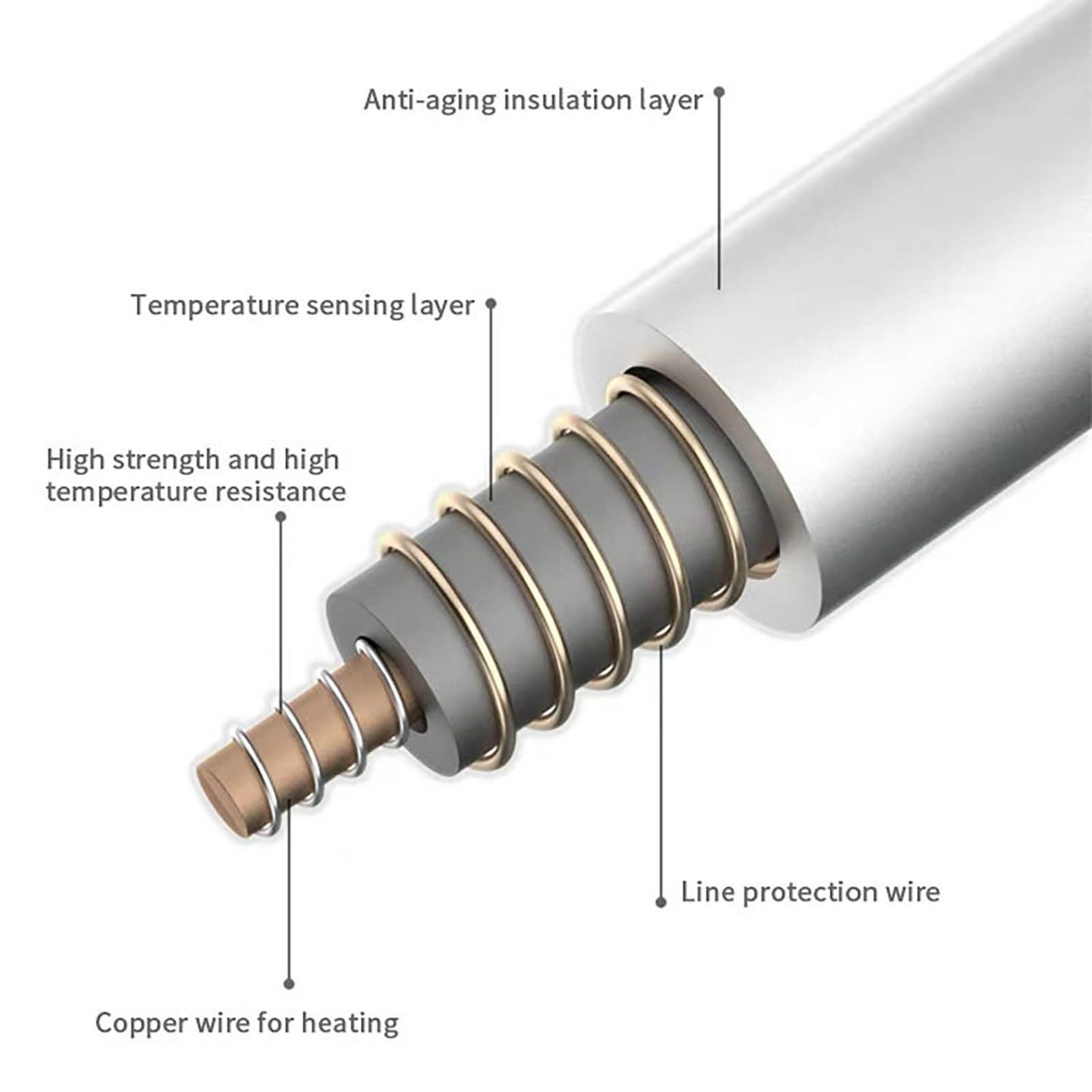 Coperta riscaldante, cuscino riscaldante, con spegnimento automatico, coperta termica, coperta termica, coperta termica, coperta termica, coperta termica, coperta elettrica (D4-Grey, A)