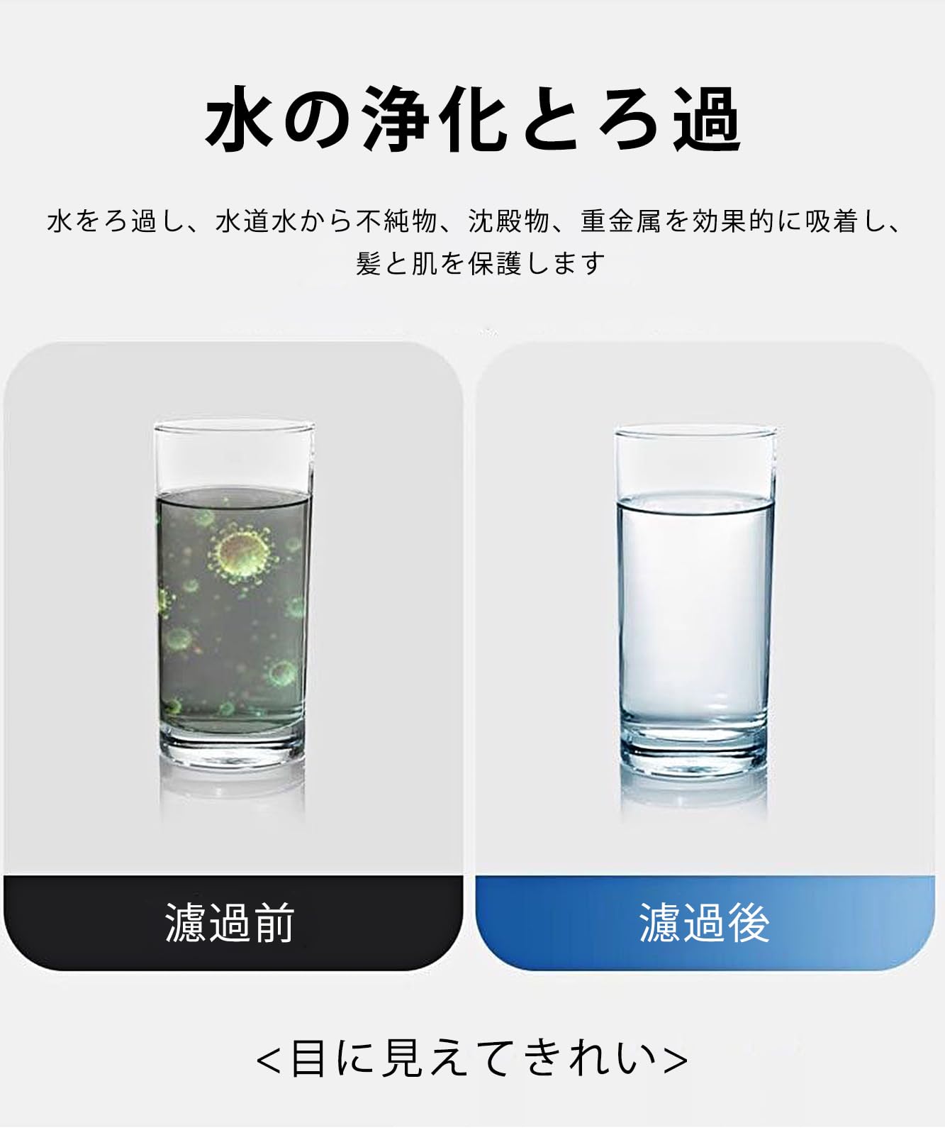 Amazon｜シャワーフィルター PPコットンフィルターカートリッジ（3個