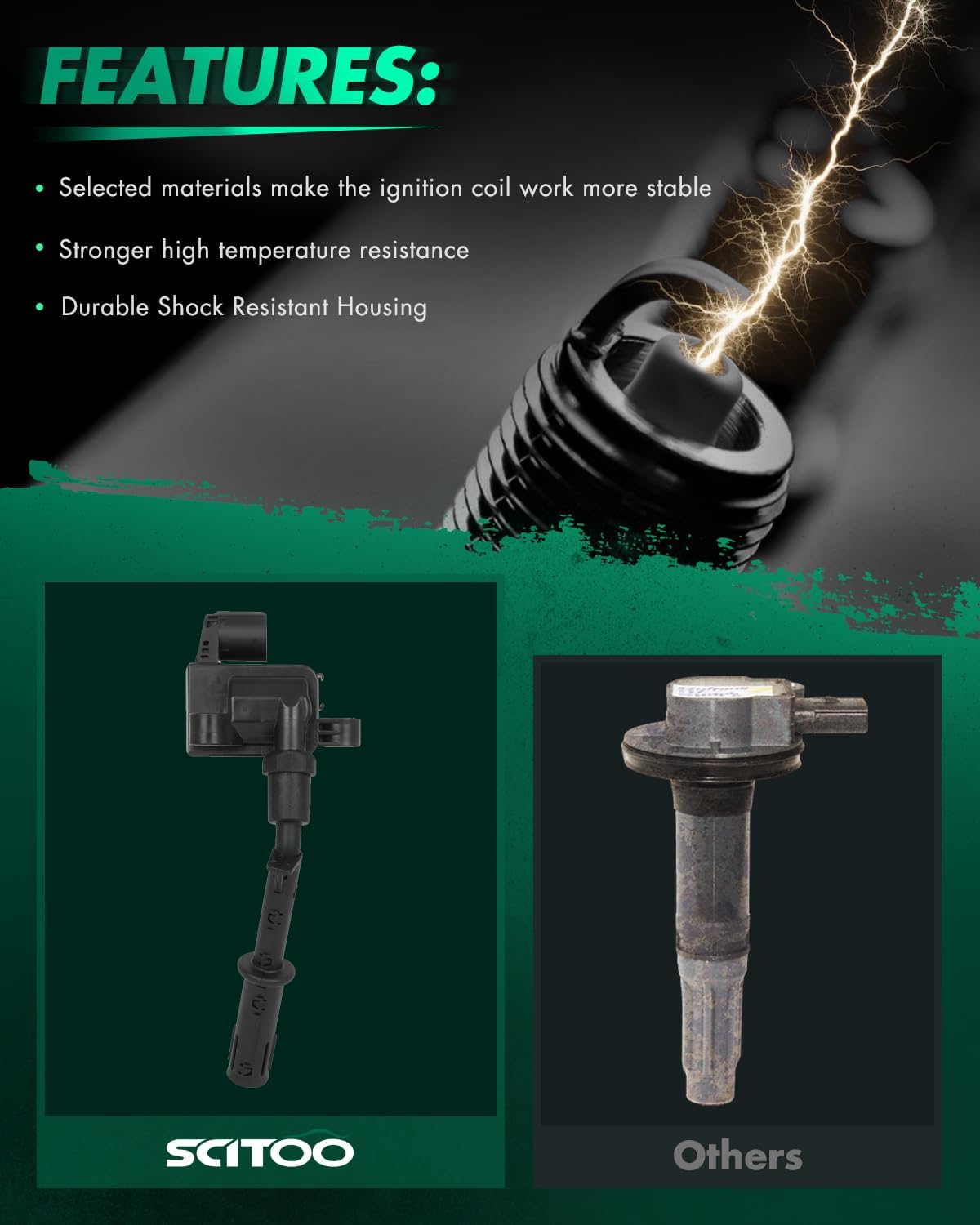 SCITOO Set of 6 ignition coils wilth 6 iridium Spark Plugs Replacement For Mercedes-Benz ML350 W166 V6 3.5L Replace UF733 + ZR6SII3320