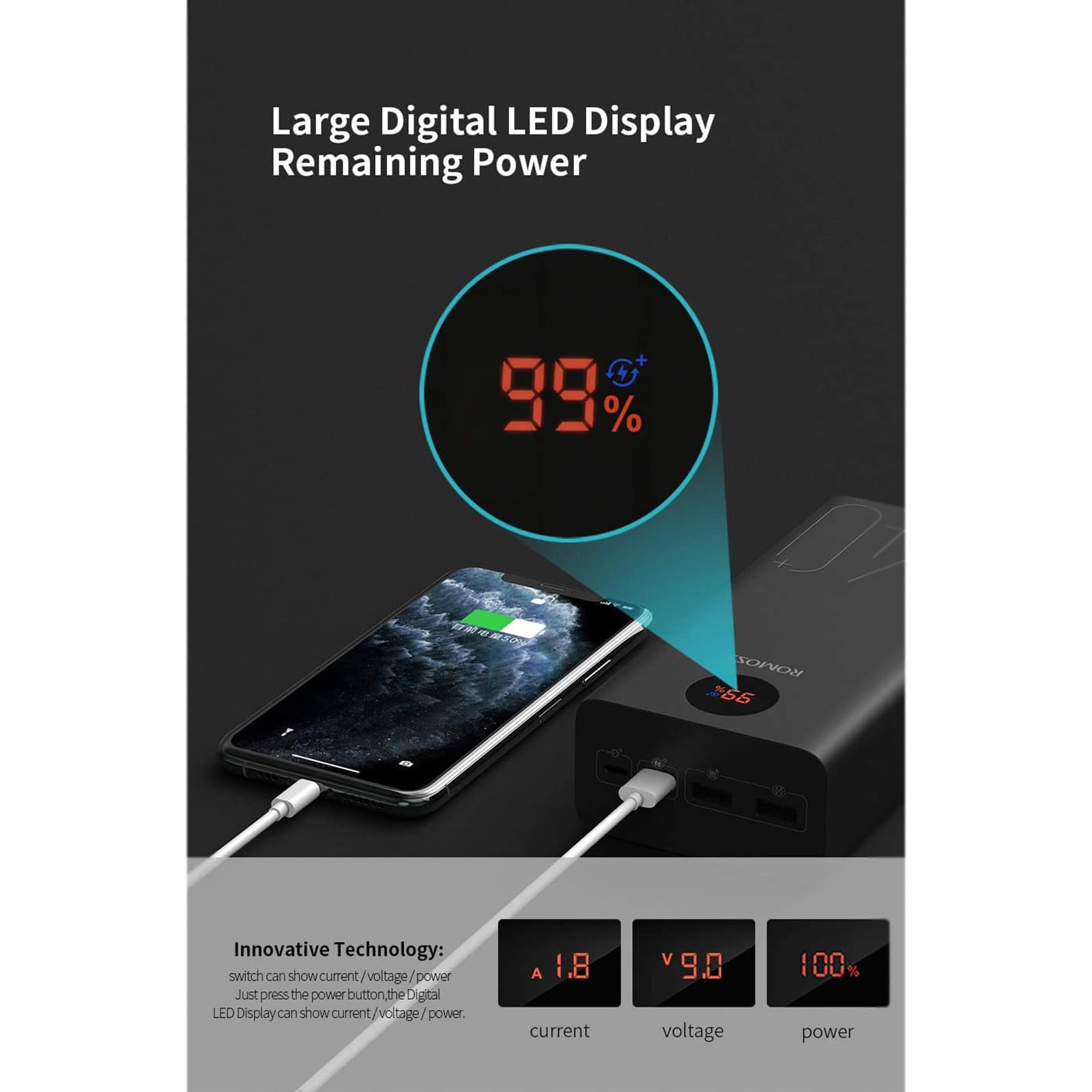 Power Bank 40000 mAh Power Bank 18 W PD QC 3.0 Caricabatterie Esterno Bidirezionale con Ricarica Rapida Type-C