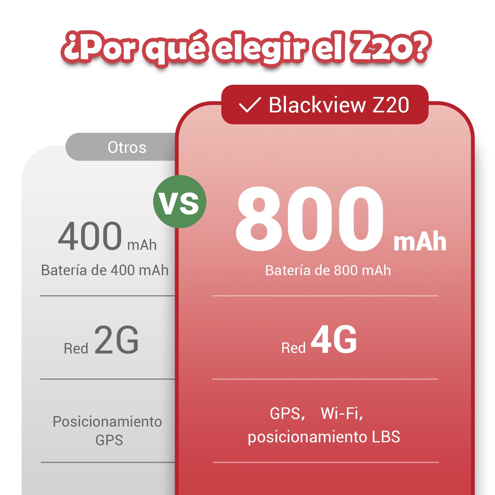 Blackview Reloj Inteligente Niño 4G, Videollamadas, Chat de Voz, 1.83” Smartwatch Niños con GPS Posición, SOS Llamar, Modo Escuela, Despertador, Podómetro, Calculadora, Batería Grande de 800 mAh, Rosa