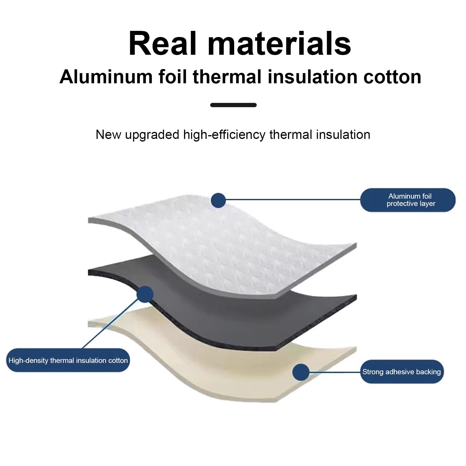 Material aislante de aluminio reflectante, capa de aislamiento térmico y acústico autoadhesiva para reducción de ruido en paredes y coches