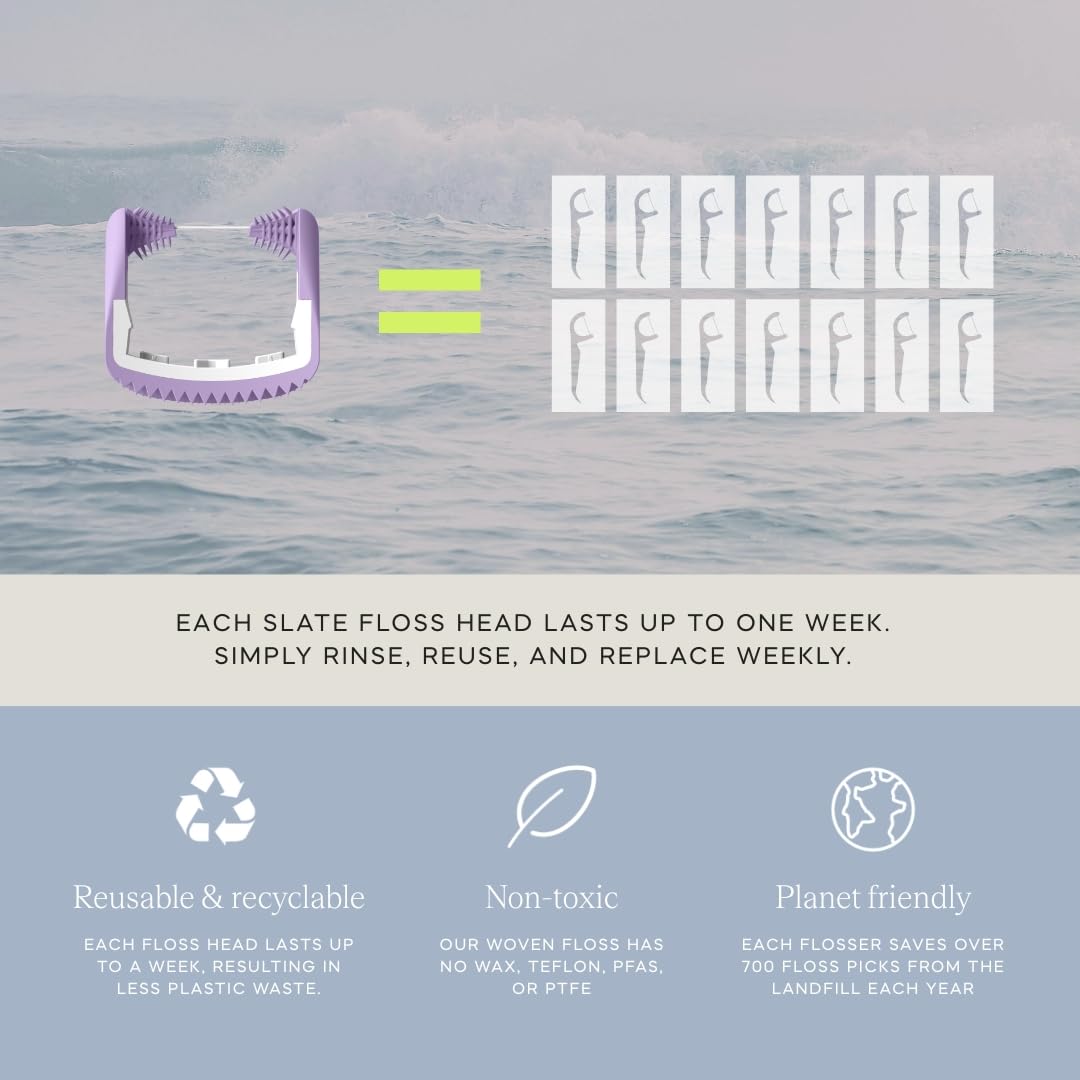 Slate Recambios de hilo dental – Hilo dental tejido reutilizable, sin PFAS, hilo dental no tóxico | Se adapta a hilo dental eléctrico SLATE con raspador de lengua y barridos de encías | Paquete de 20