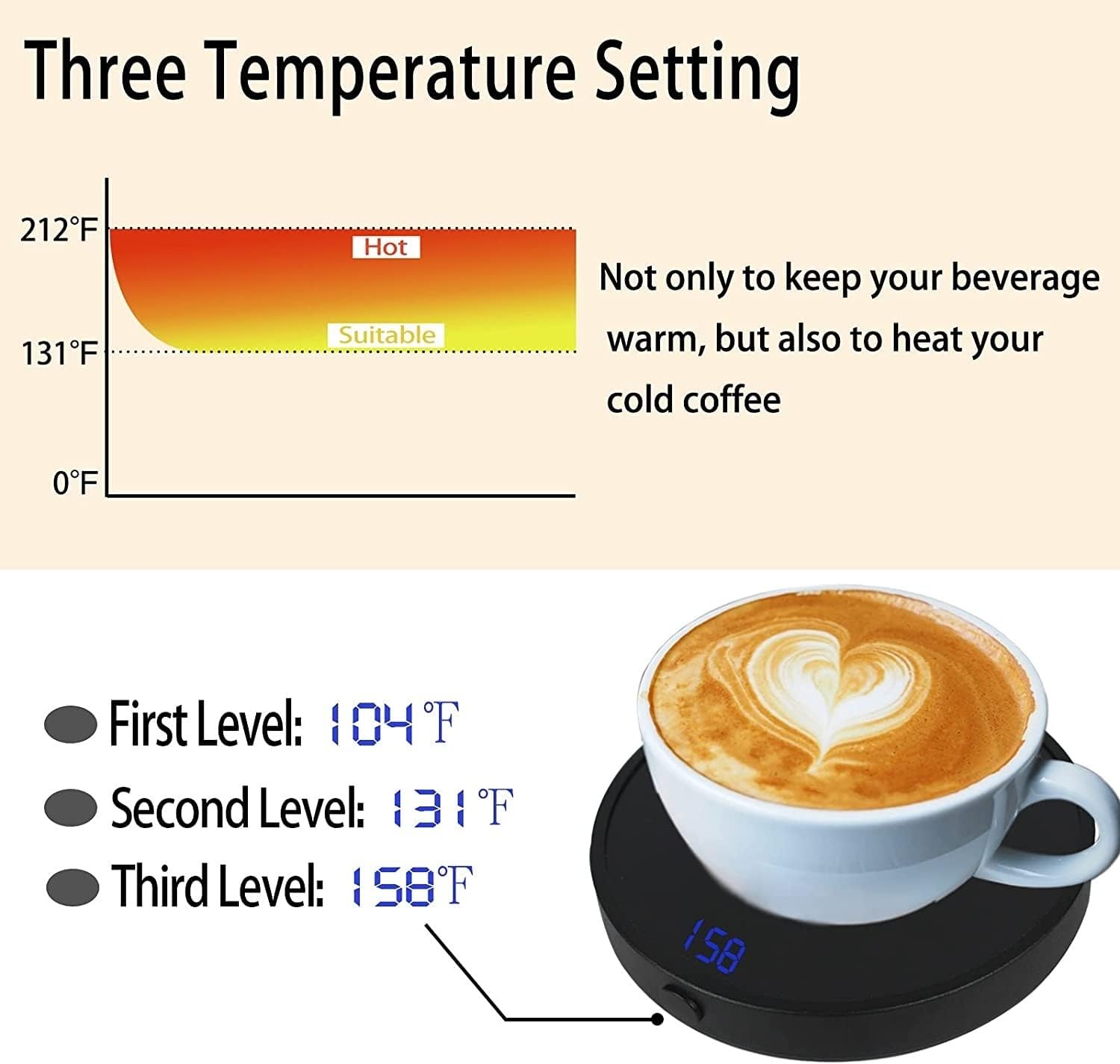 Stay Warm: The Smart Coffee Mug Warmer for Perfectly Heated Beverages!