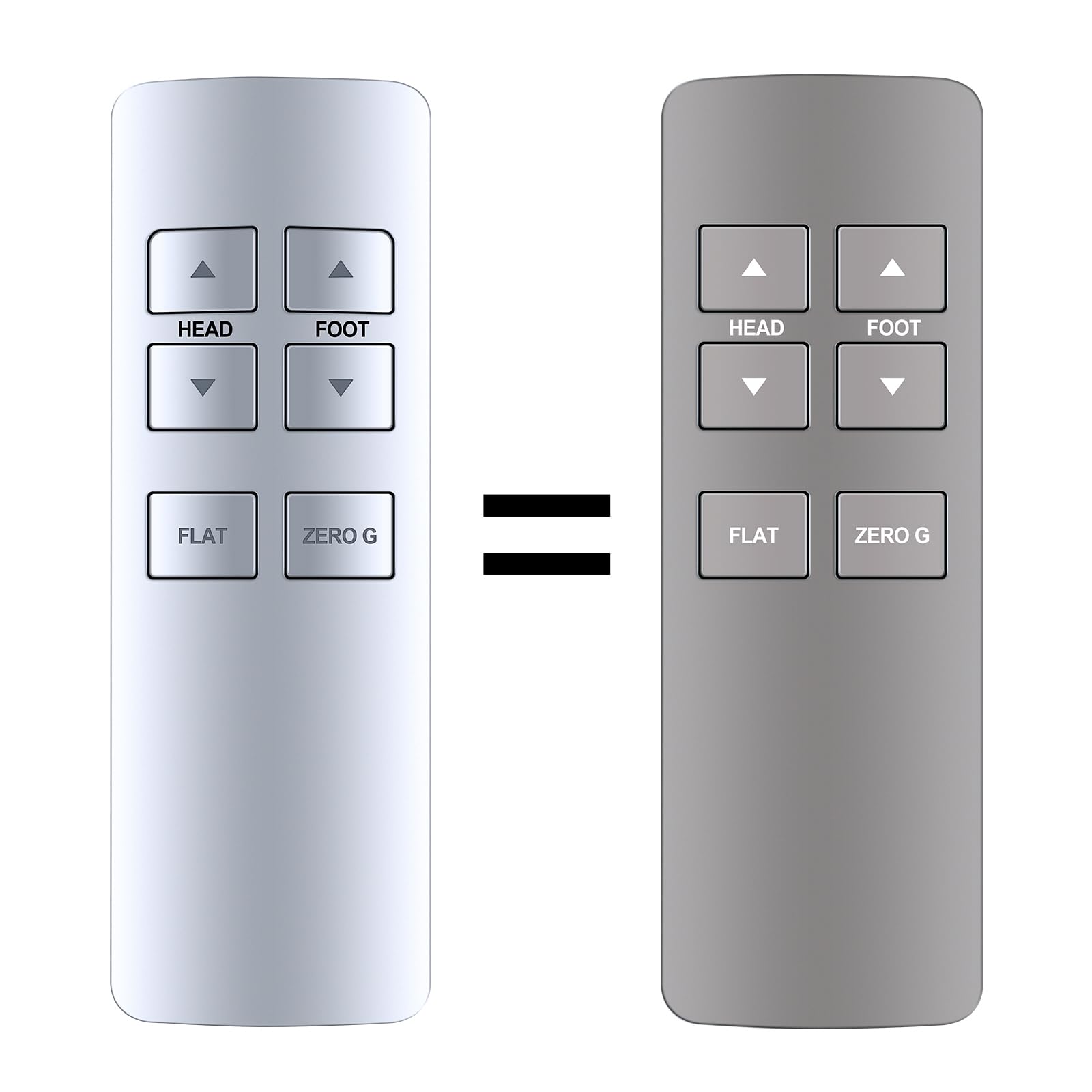 PZL Adjustable Bed Replacement Remote Control for Serta Motion Essentials (3rd Gen Gray or iSeries Model)