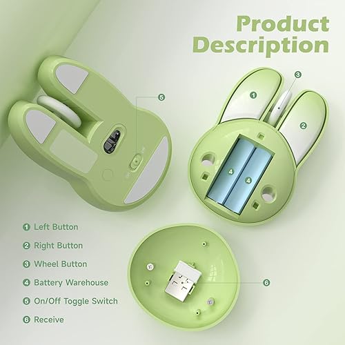 Miniatura 5 de Ratón silencioso inalámbrico, bonitos diseños de conejo, 2.4 GHz con mini receptor USB, mouse óptico inalámbrico para laptop, PC, computadora,