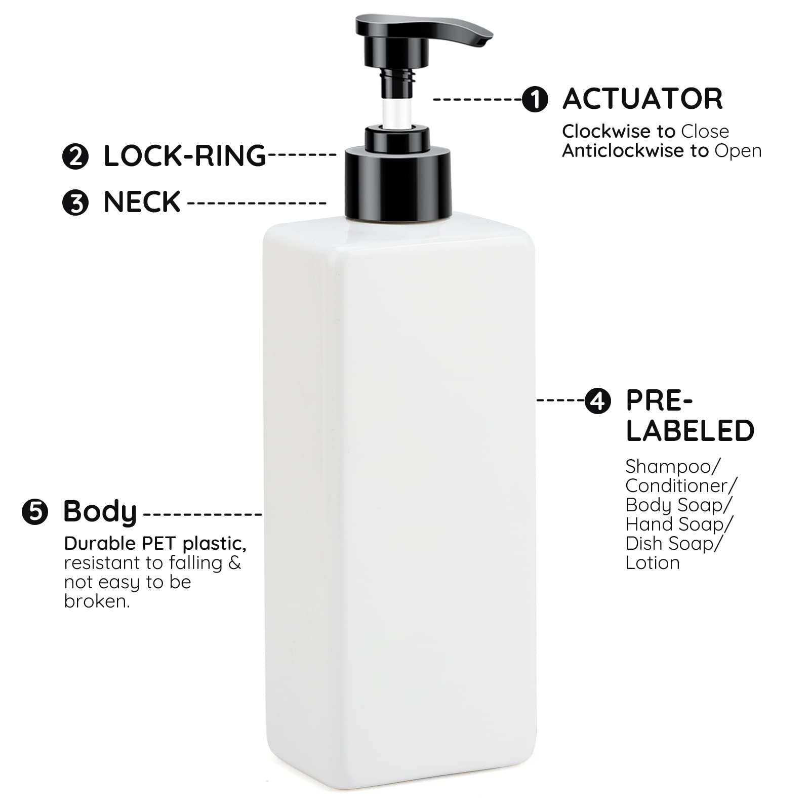 Dispenser Ricaricabili Per Sapone - Set Da 3 Bottiglie 500ml Bianche, Con Etichette, Per Bagno E Doccia - Foto 3