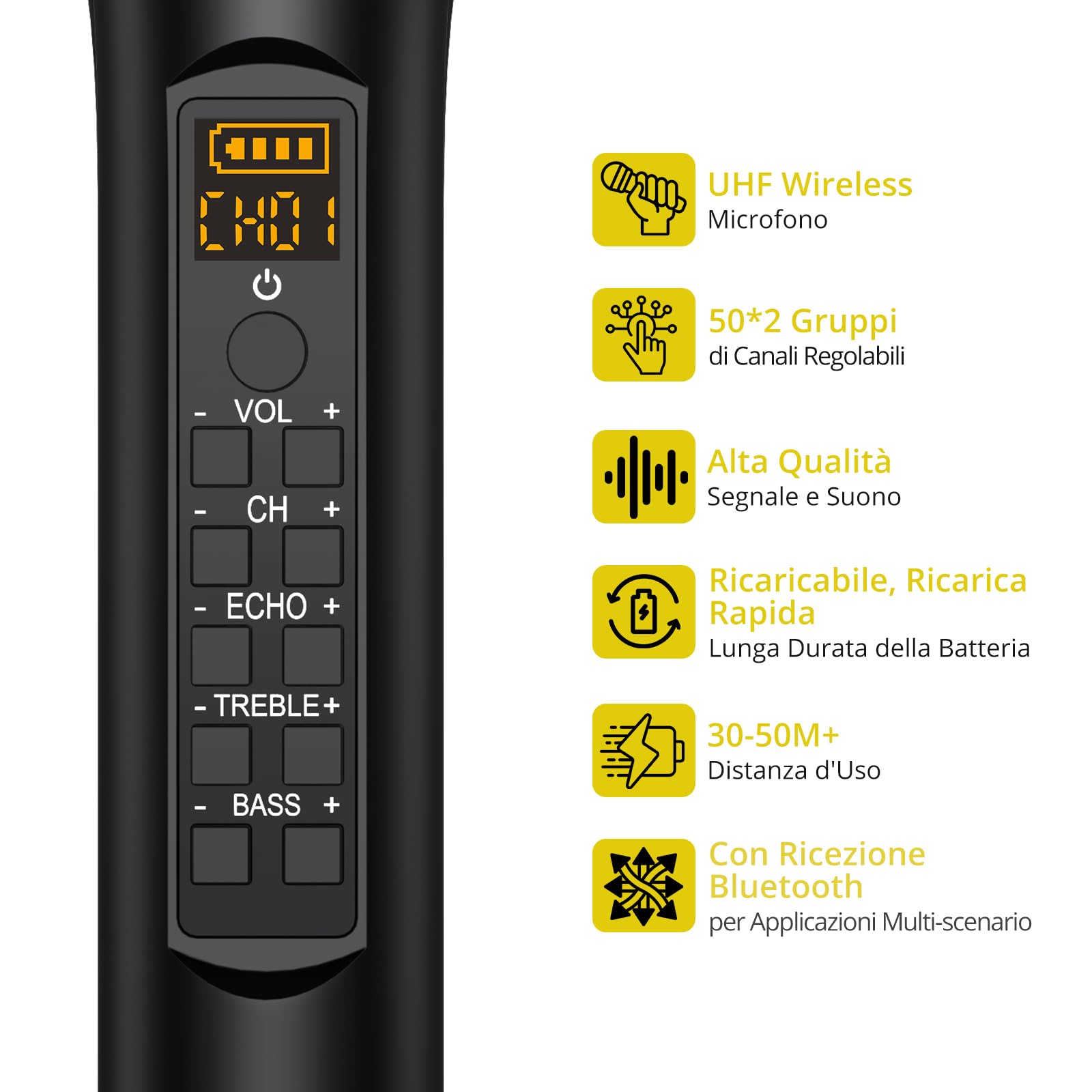 PROZOR Microfono Wireless UHF con Volume Controllo Microfono Ricaricabile Senza Fili Sistema Microfonico Dinamico Portatile Doppio con Ricevitore Ricaricabile per Karaoke DJ Chiesa Matrimoni