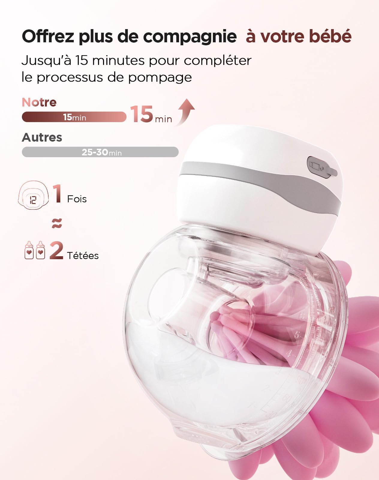 Haokoo Tire-Lait Électrique Mains Libres Portable Anti-Fuite 3 Modes 12 Intensités Silencieux Sans BPA Brides 21/24 mm 2 Unités