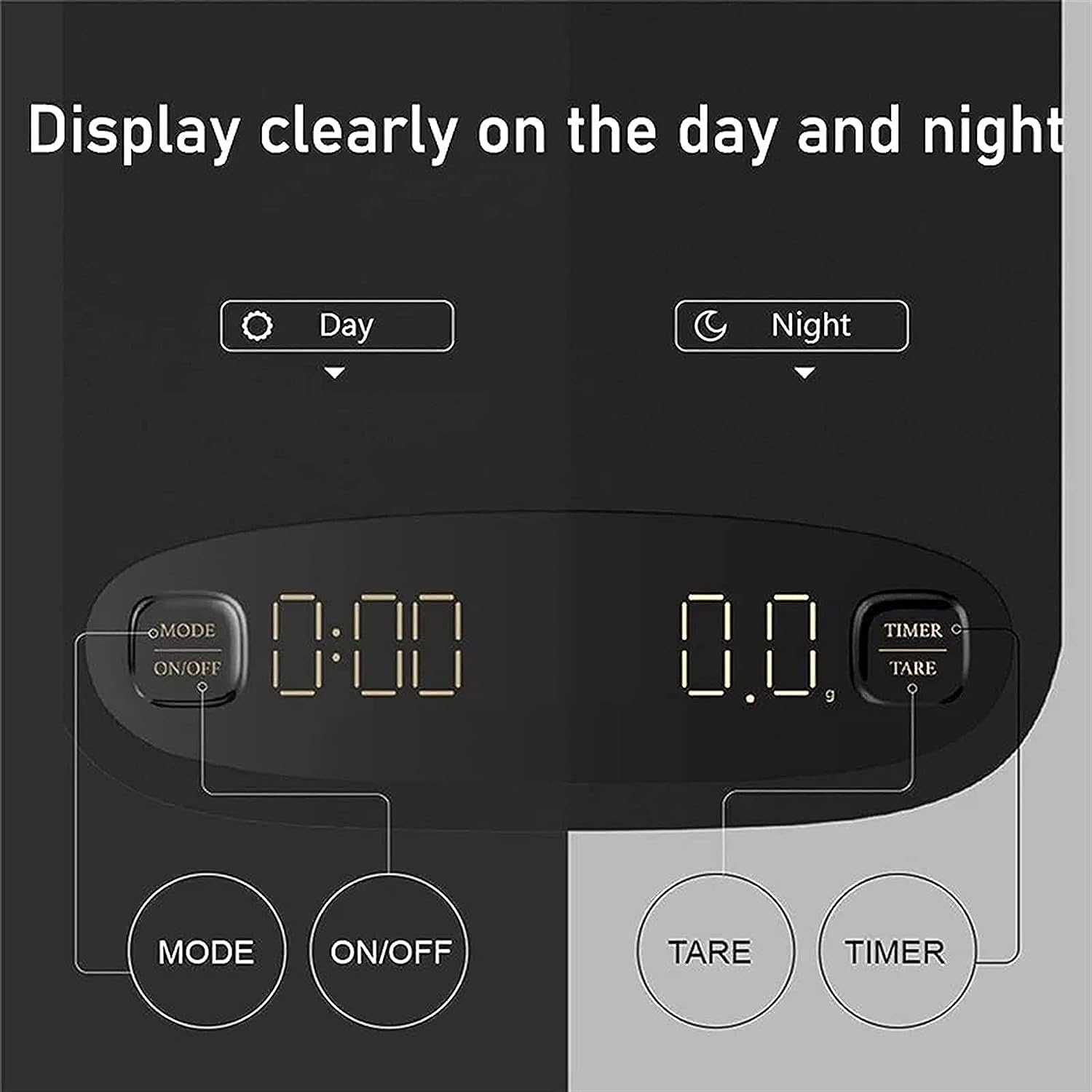 Báscula de Cocina Digital con Pantalla, báscula electrónica precisa de 1g/0,05 Oz for cocinar y Hornear