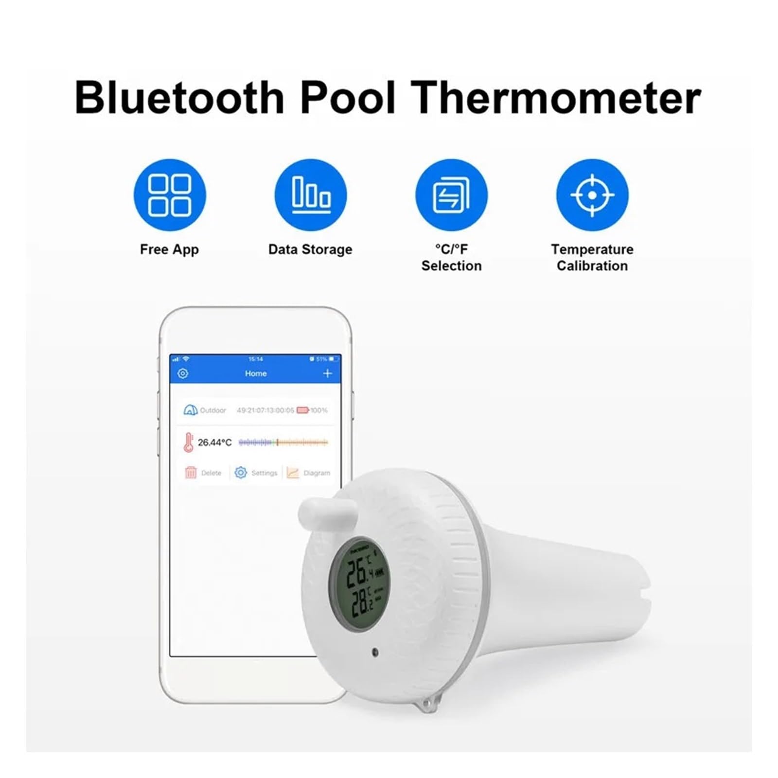 Thermomètre Intelligent for Piscine, Bain À Remous, Eau De Spa, Affichage Numérique, Enregistreur De Température Et D'humidité, IBS P01R/P01B/passerelle WiFi