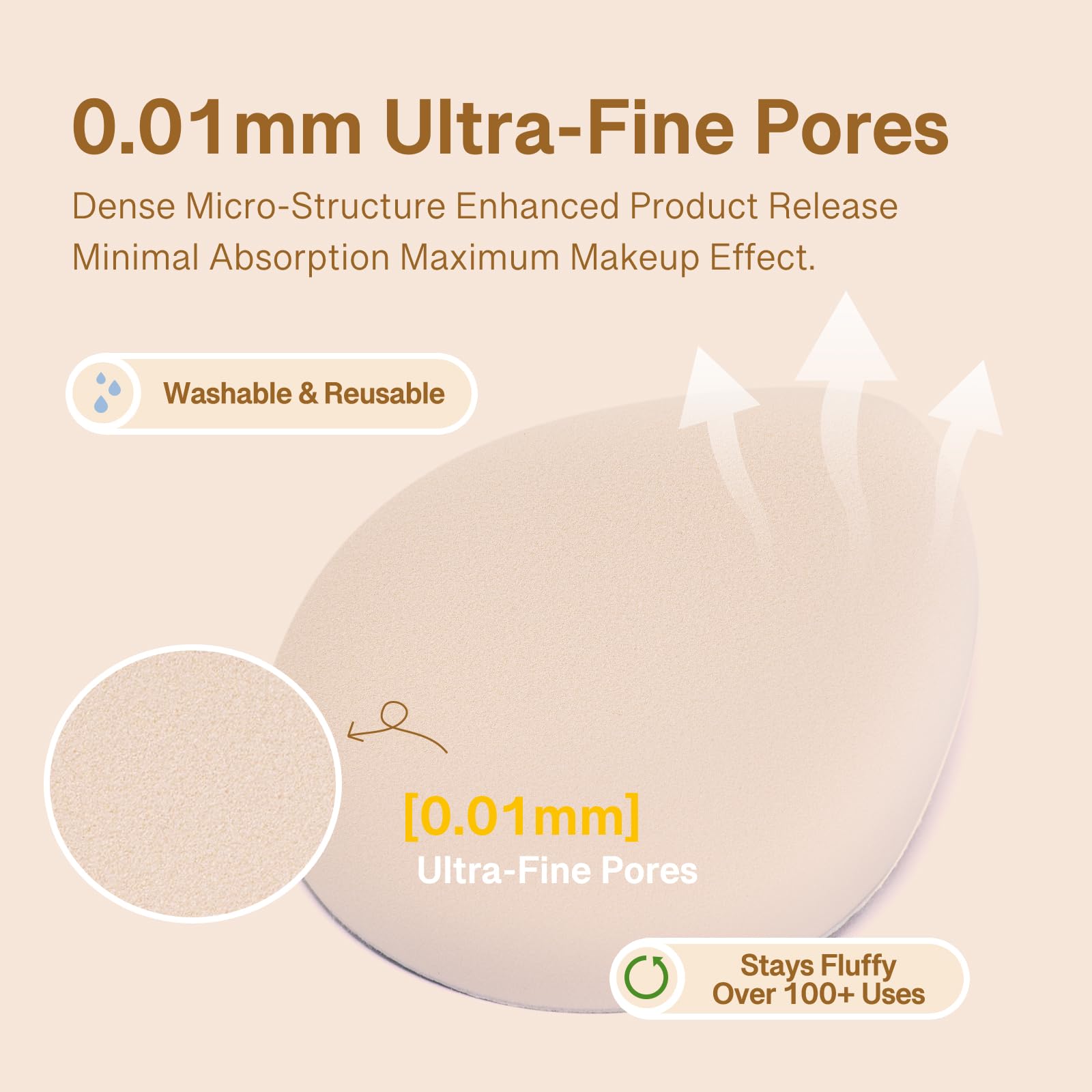 Momo's Workshop 2pcs Powder Puff, Makeup Sponge for Liquid Foundation Ultra Soft Face Powder Puff, Hypoallergenic - Image 4
