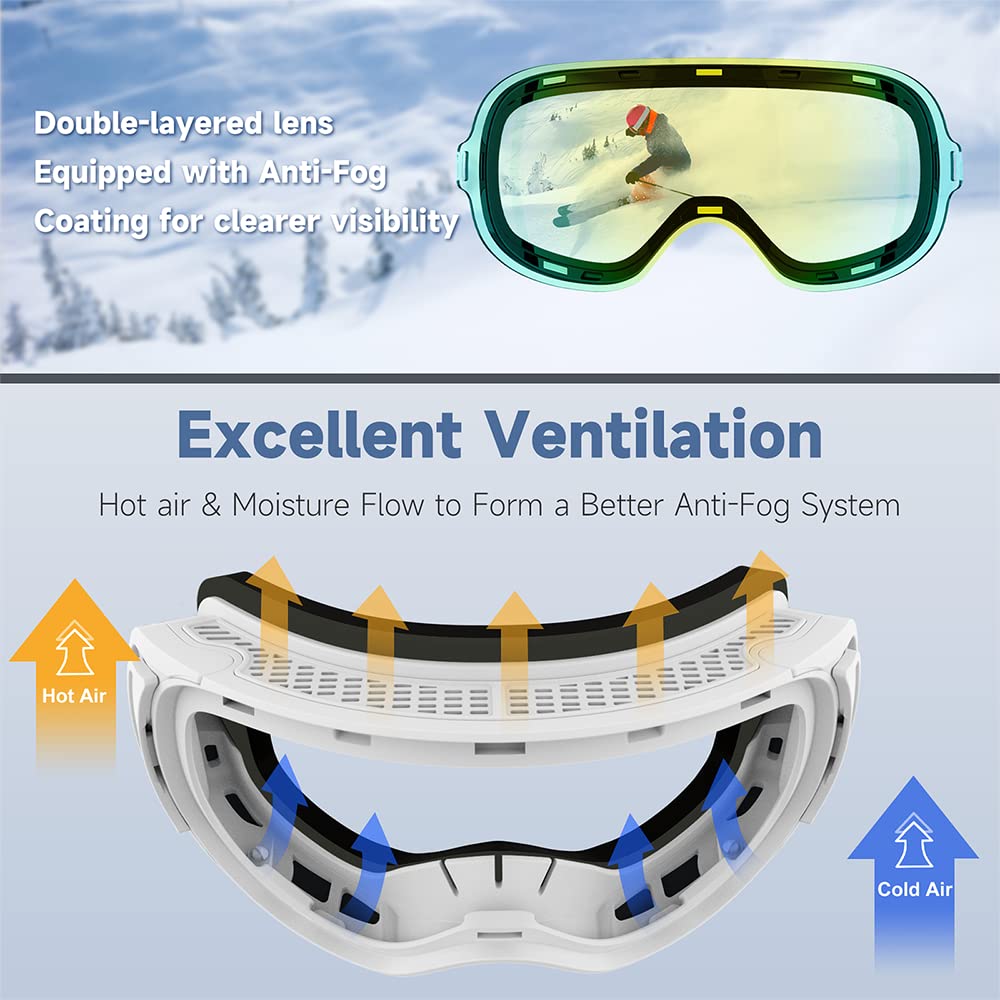 Findway Maschera Sci, Occhiali da Sci Magnetica Donna Uomo, Maschera per Snowboard e Sci per Occhiali da Vista OTG,Anti-UV Protezione UV400 Anti-Nebbia