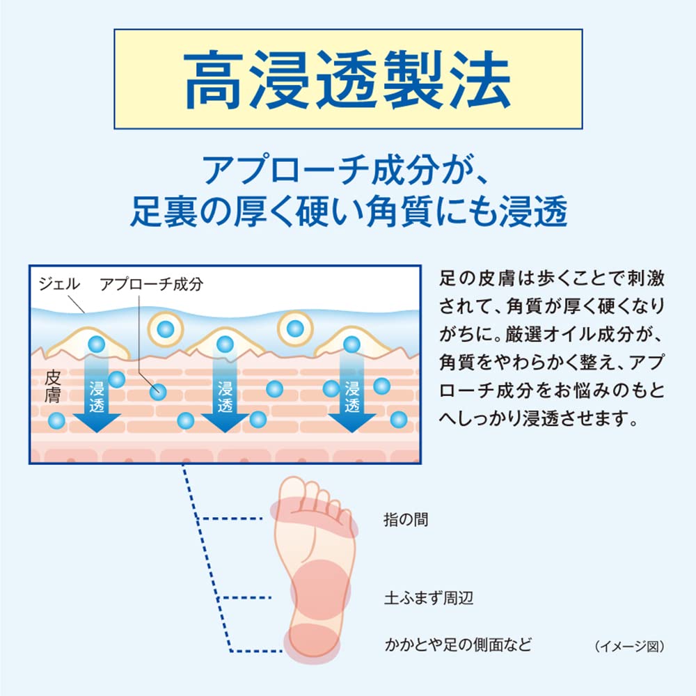 Amazon.co.jp: 《公式》グロリアス製薬 リボソルEXプレミアム（単品