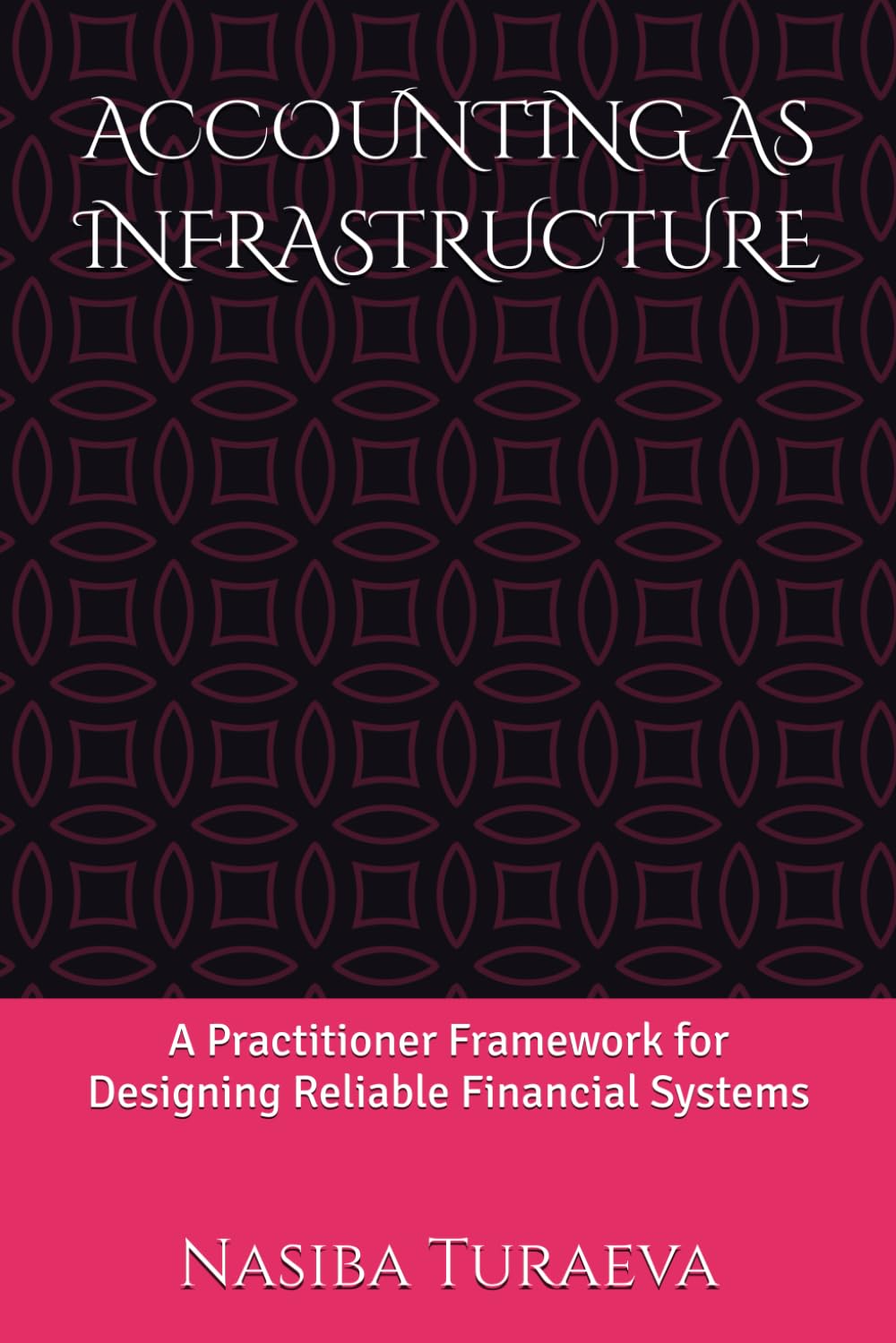 ACCOUNTING AS INFRASTRUCTURE: A Practitioner Framework for Designing Reliable Financial Systems
