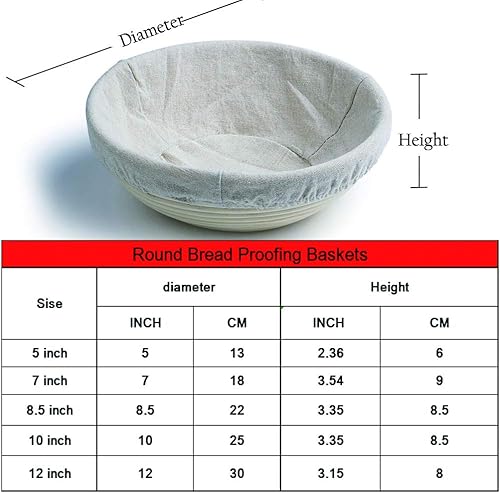 Miniatura 4 de Paquete de 2 mini cestas redondas Brotform Banneton de 5 pulgadas para hornear masa (funda de lino Bonus) (5 pulgadas)
