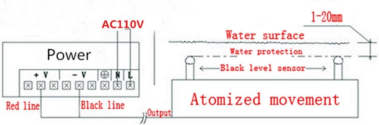 ELEOPTION® 250W UMM-10 5KG/H 10 Head Ultrasonic Fogger Manufacturer Fogger Humidifier Greenhouse Aeromist Hydroculture (220V)